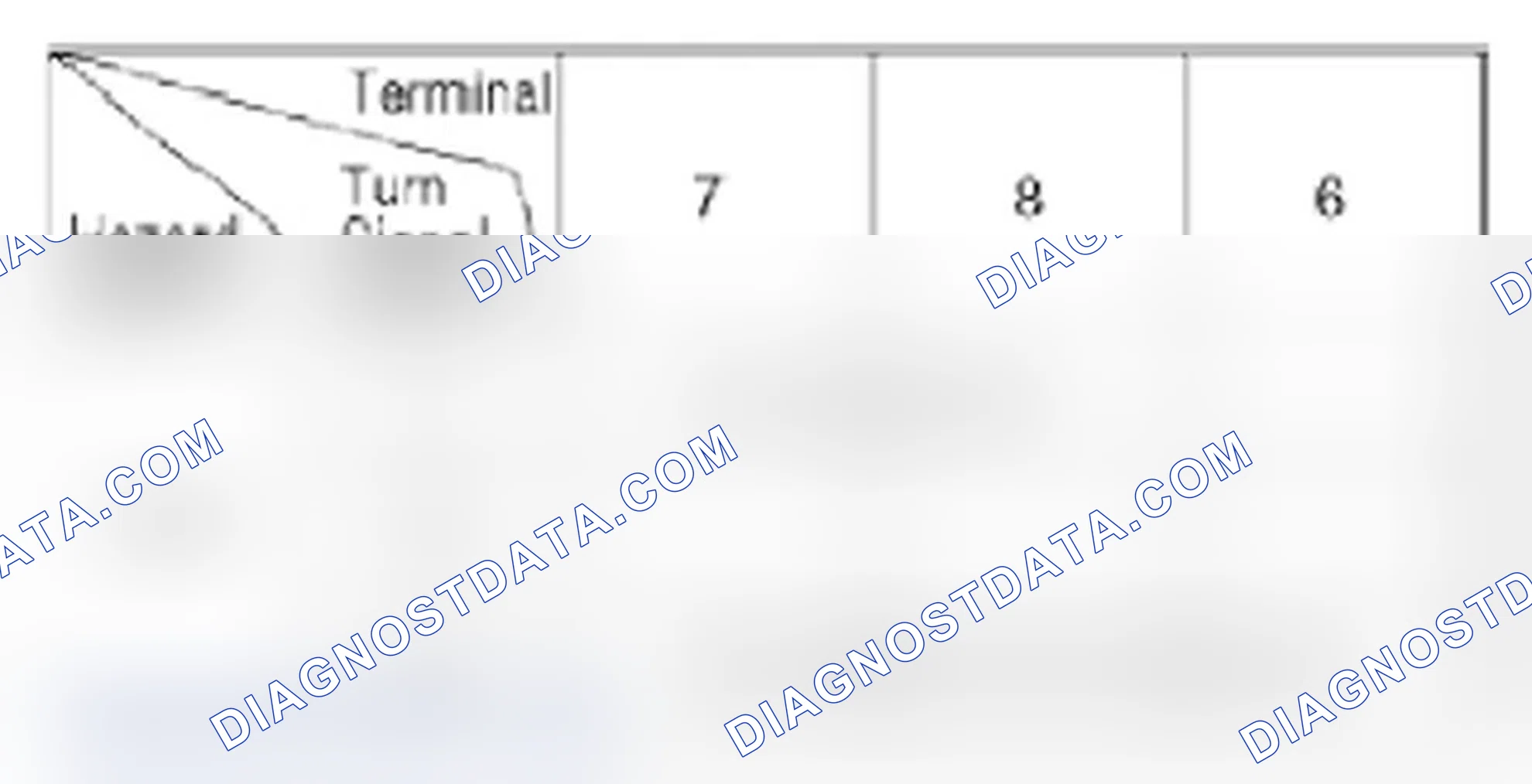 Scheme 11: Turn Signal Switch