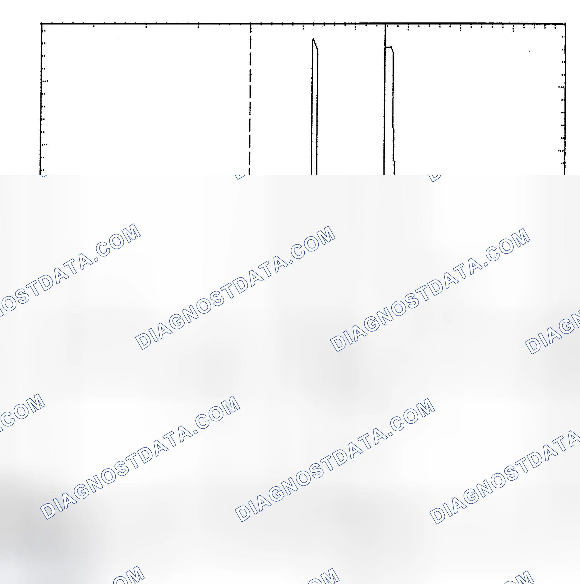 Scheme 6: Identifying Current Controlled Type Injector Pattern