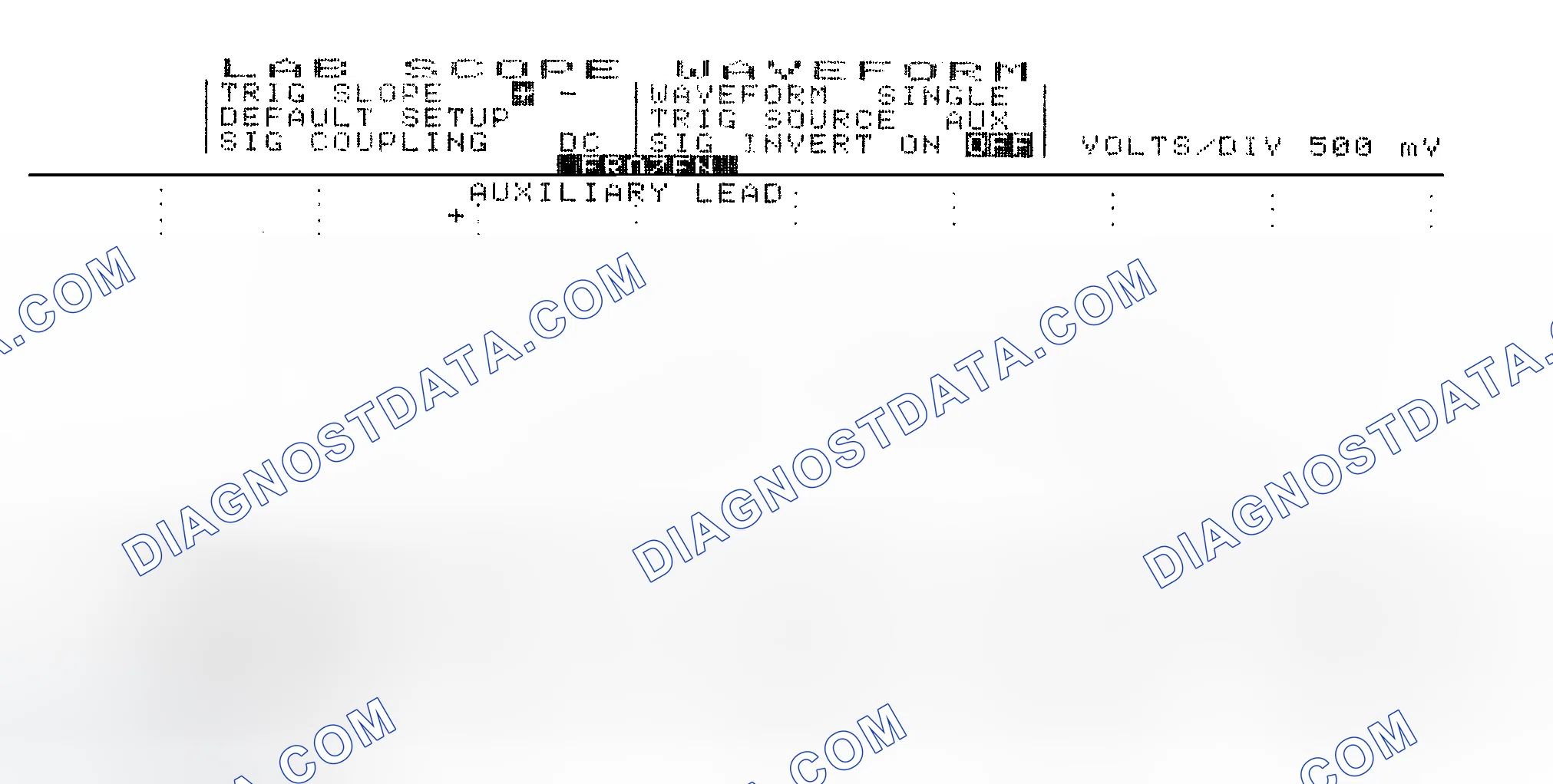 Scheme 14: Single Injector w/Excessive Current Flow - Current Pattern