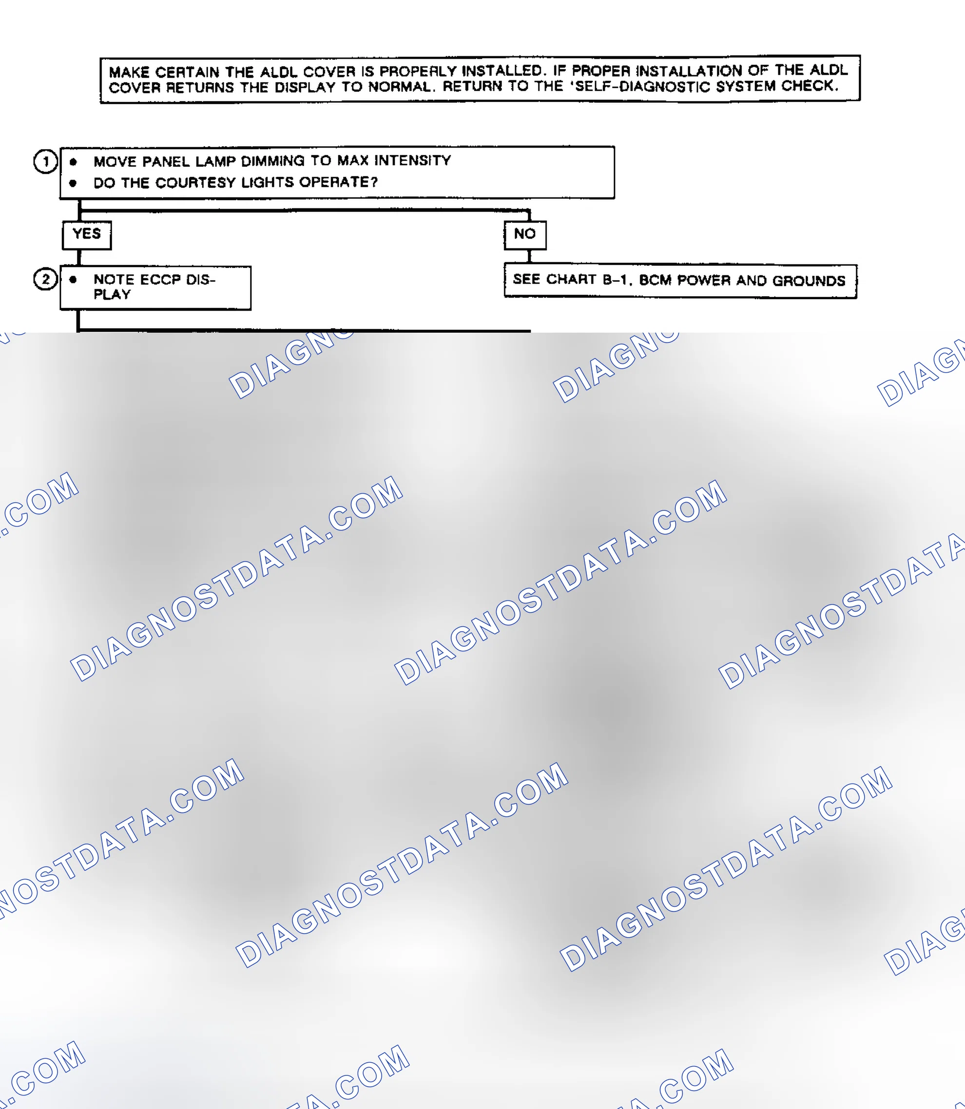Scheme 371