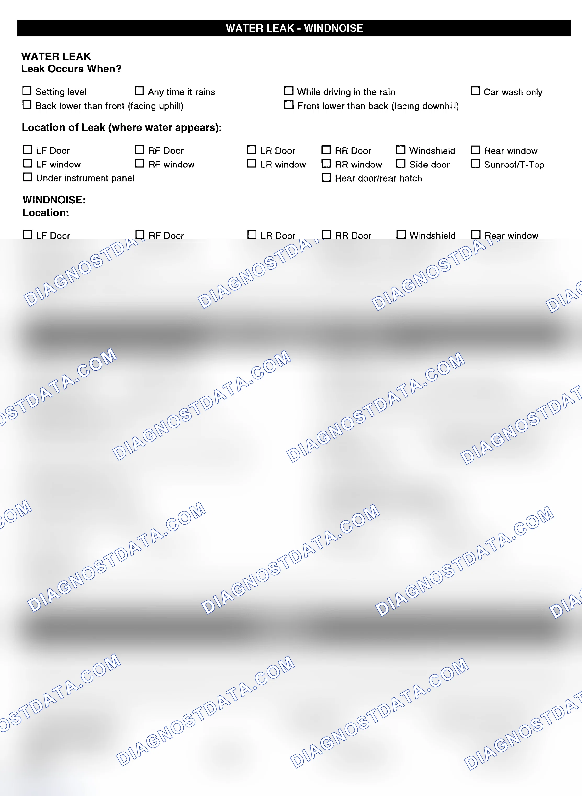 Scheme 5: Symptom Check List - Page 4