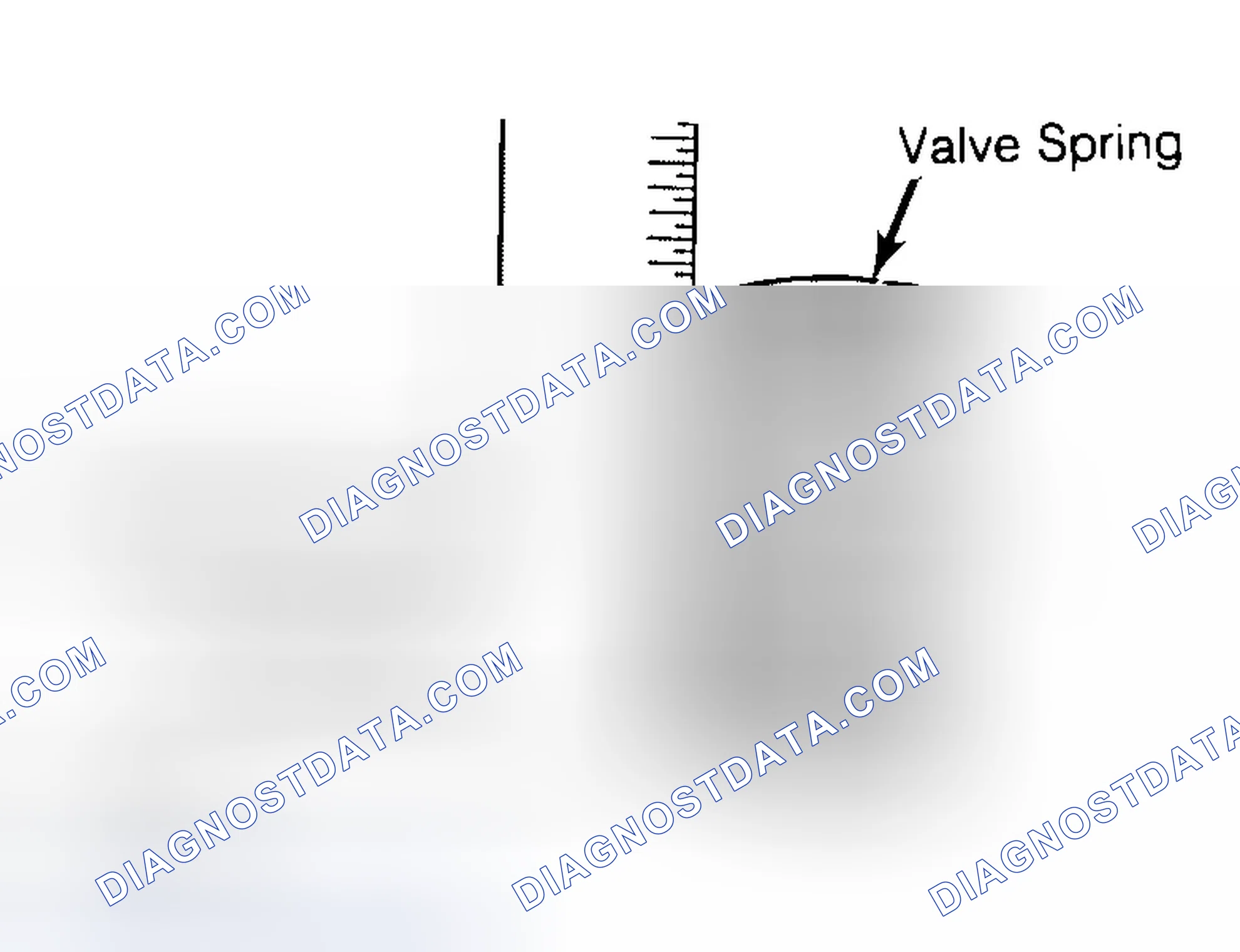 Scheme 13: Checking Valve Spring Squareness