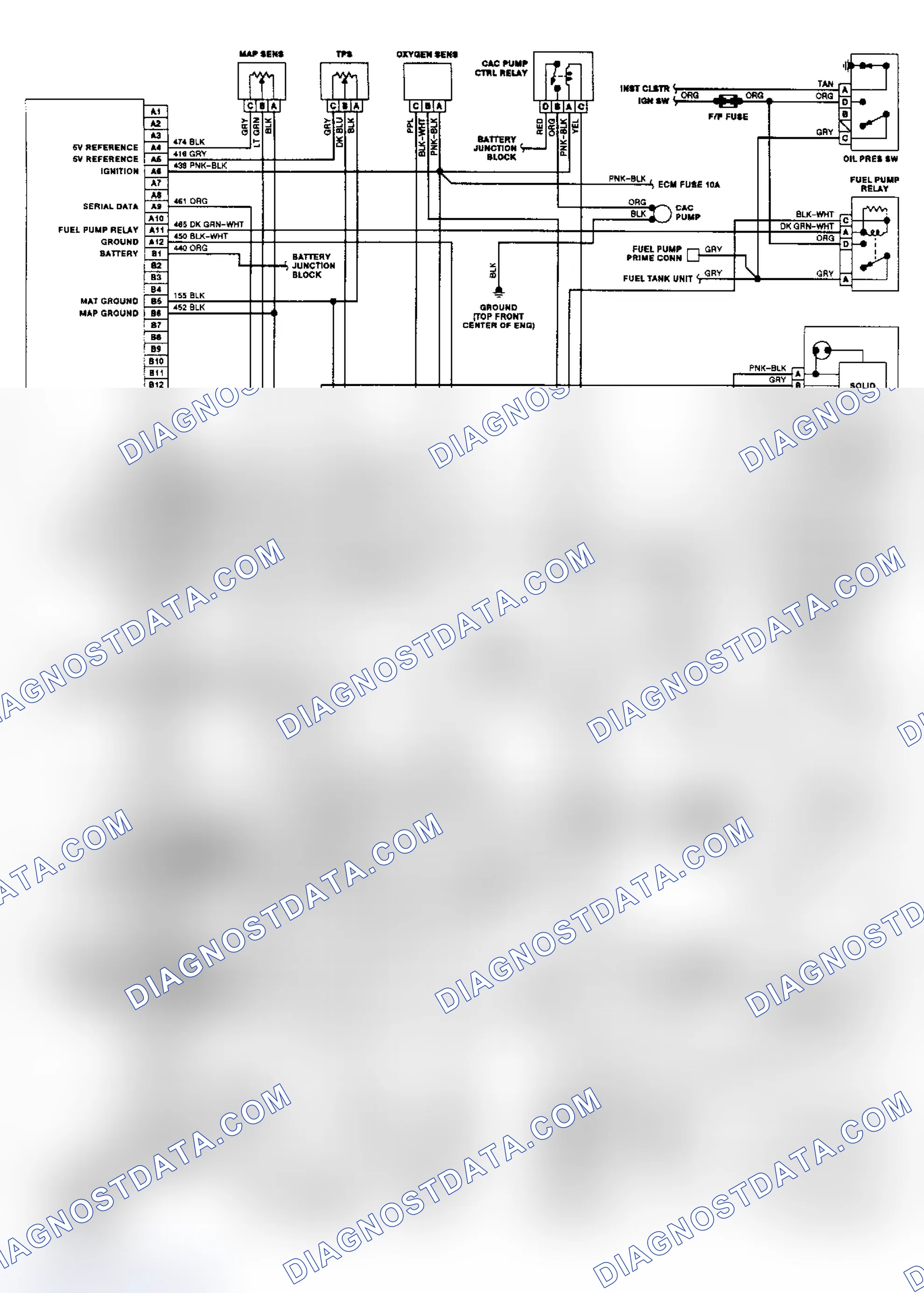 Scheme 8: Wiring Diagram (Syclone & Typhoon 4.3L Turbo)