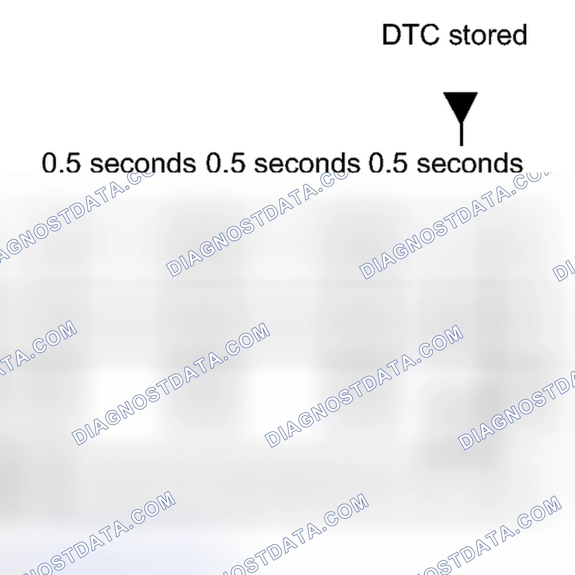 Scheme 23: FREEZE FRAME DATA [05/2013 - 01/2014]