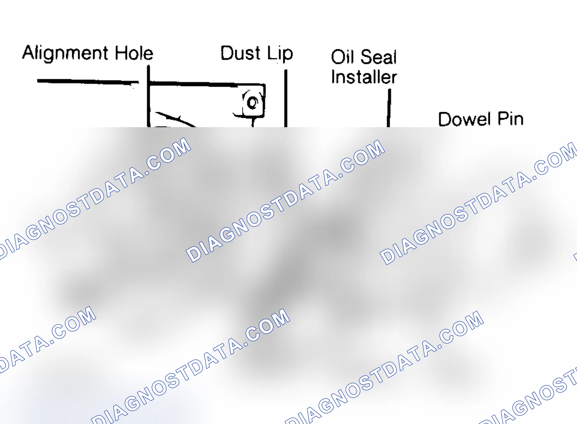 Scheme 29: Installing Typical One-Piece Oil Seal