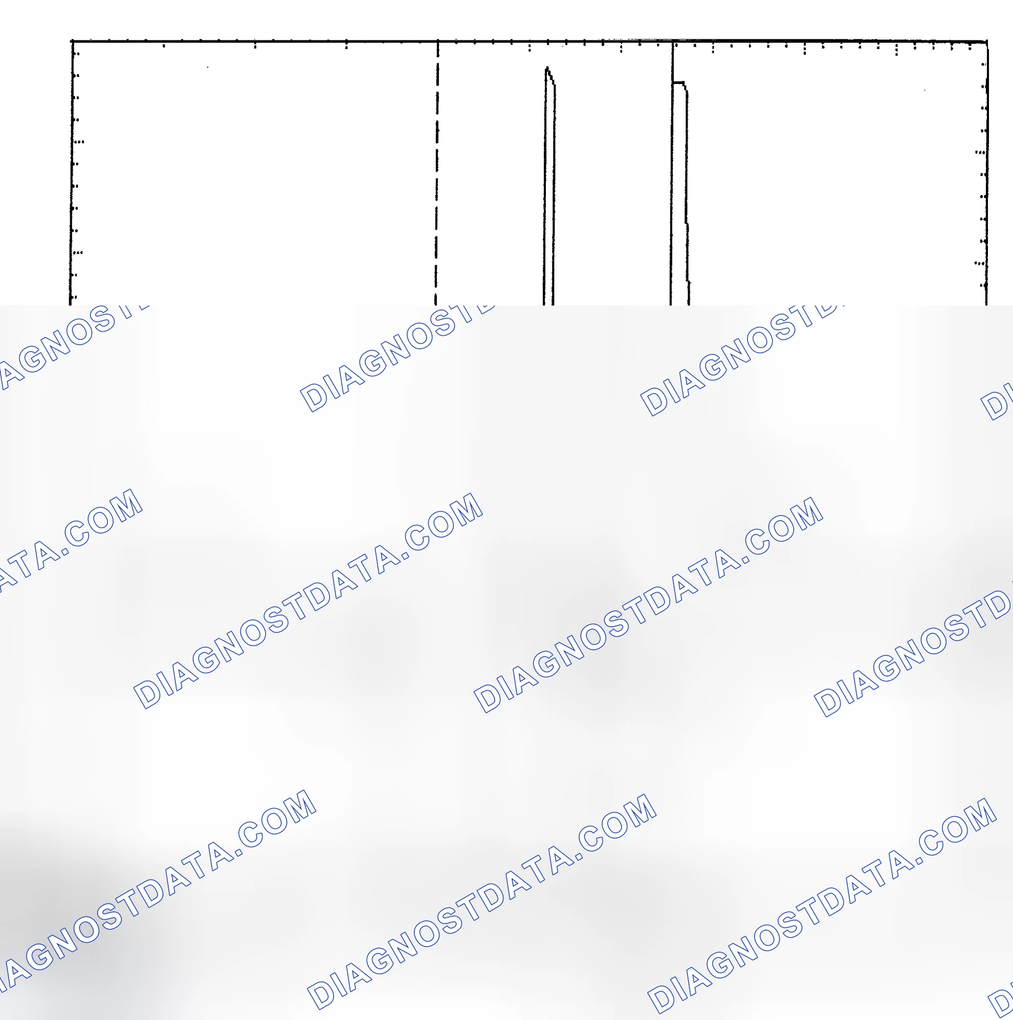 Scheme 6: Identifying Current Controlled Type Injector Pattern