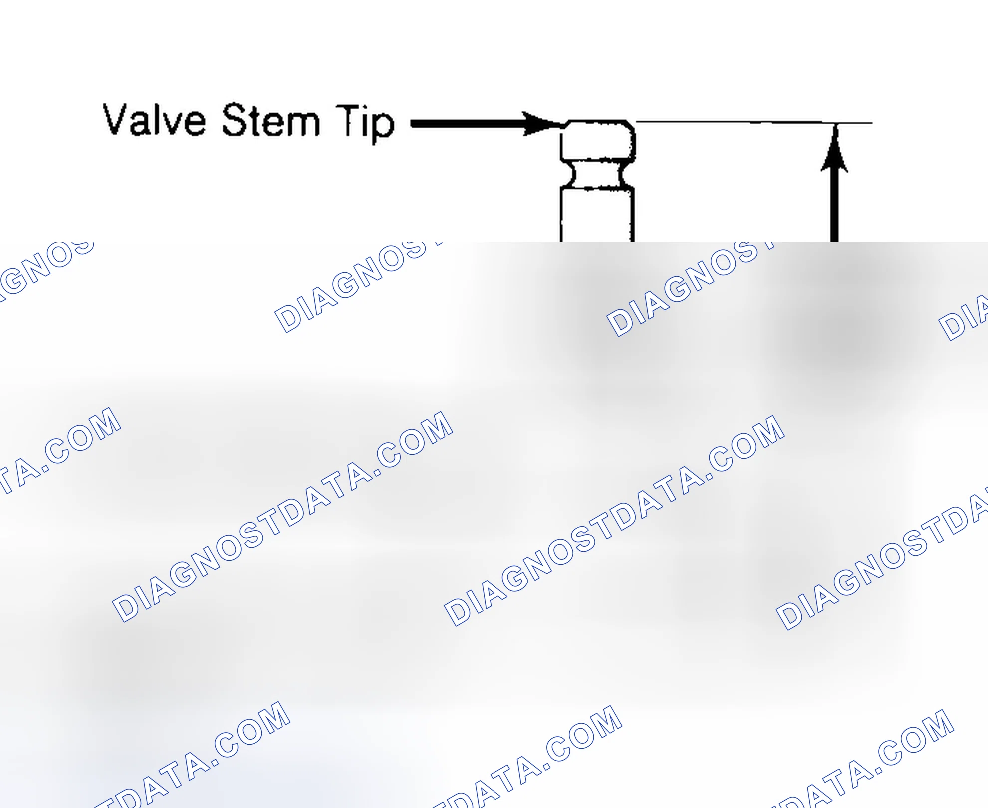 Scheme 20: Measuring Valve Stem Installed Height
