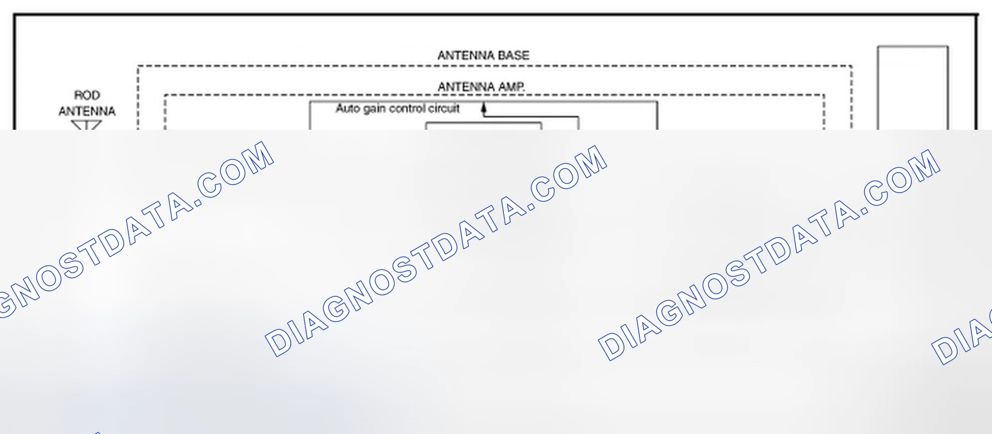 Scheme 74: RADIO ANTENNA AND SATELLITE ANTENNA