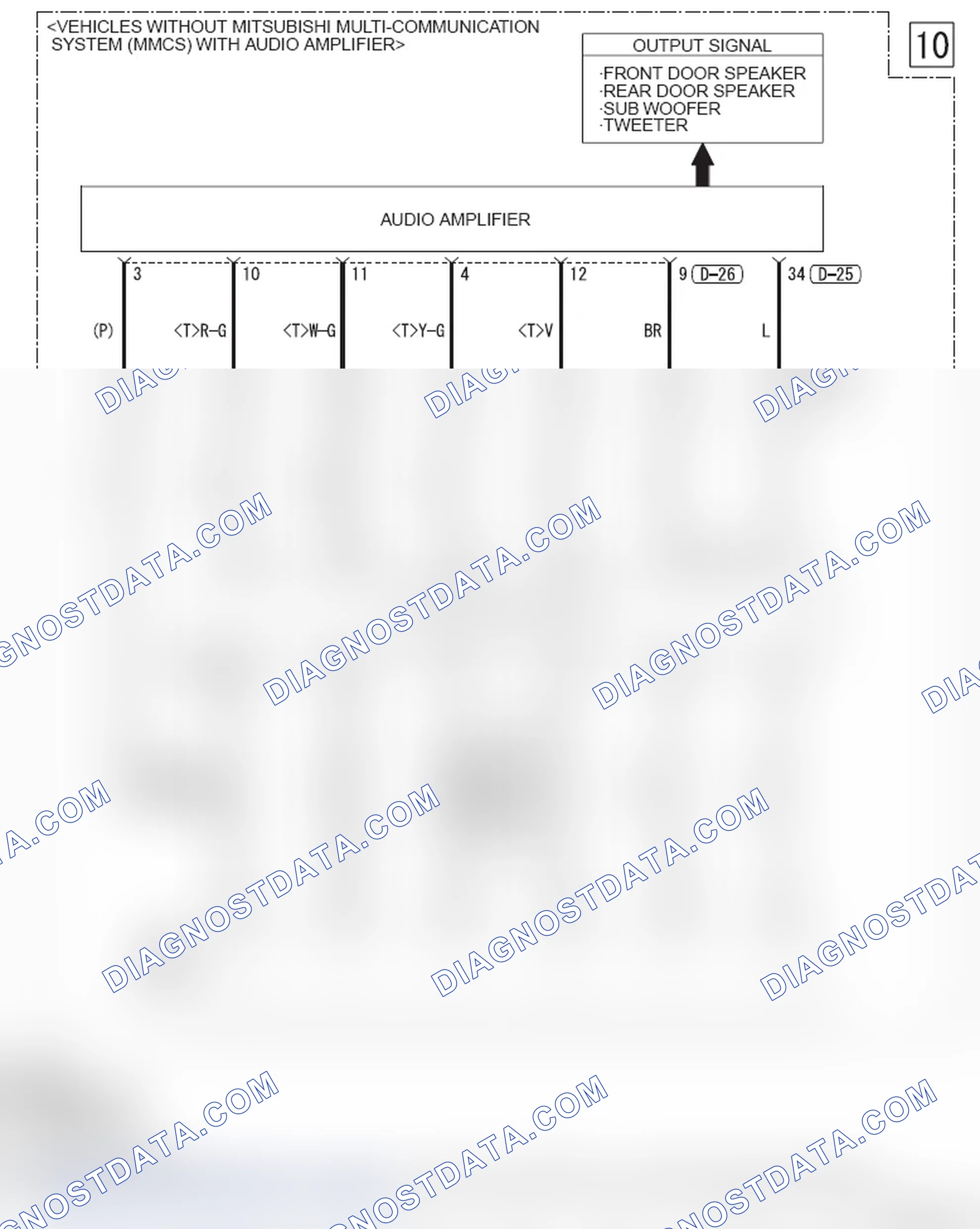 Scheme 1045