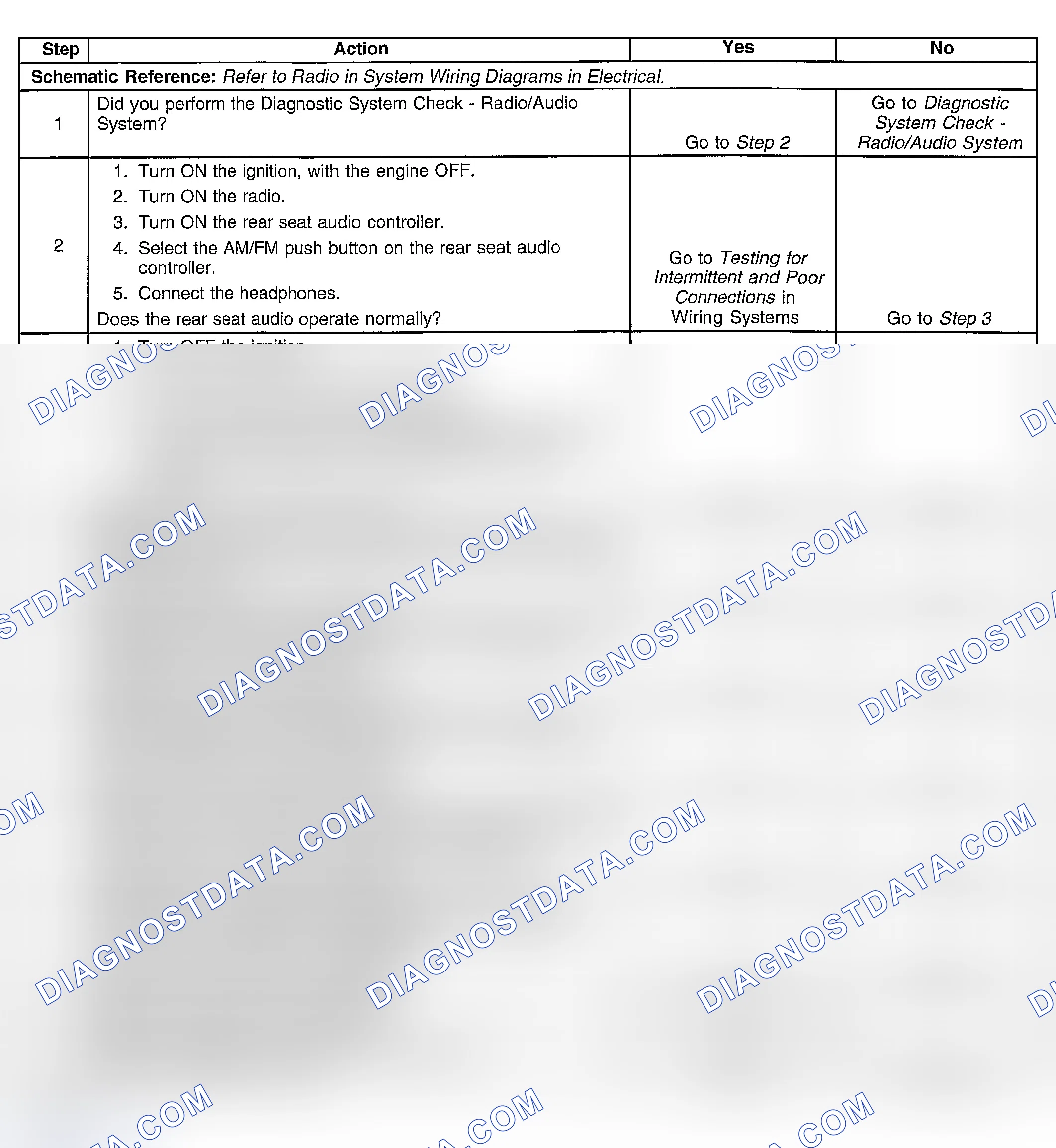 Scheme 30: Radio Audio Inoperative at Rear Seat Audio (RSA) Control