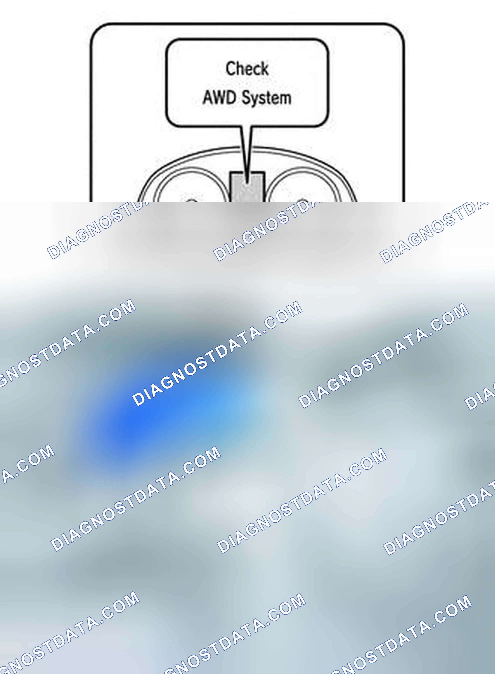 Scheme 1: PRECAUTION [04/2013 - ]