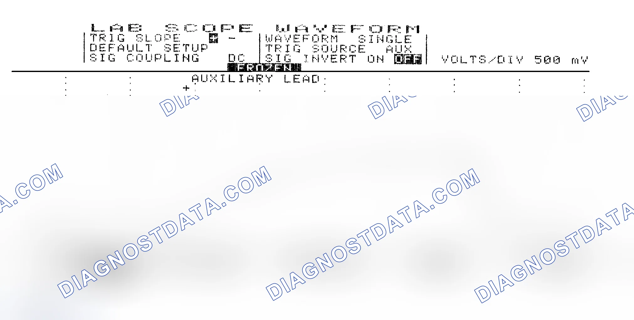 Scheme 14: Single Injector w/Excessive Current Flow - Current Pattern