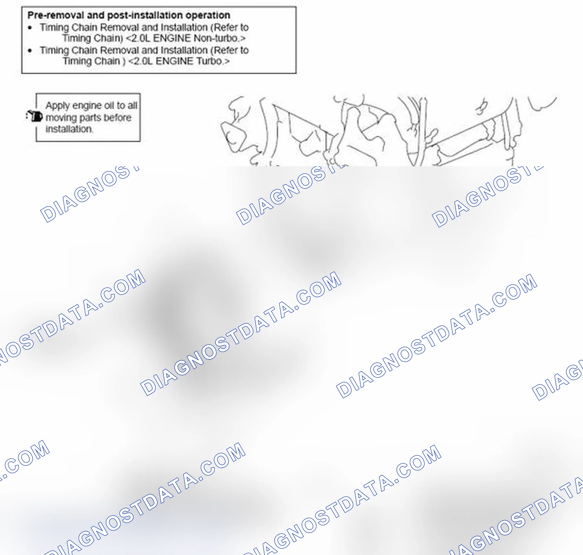 Scheme 16: REMOVAL AND INSTALLATION