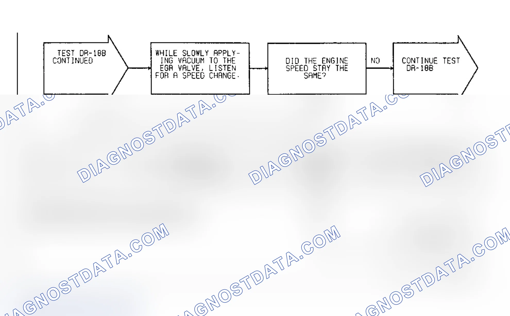 Scheme 123: Test DR-18B, Code 32: (4 of 5) EGR System Failure