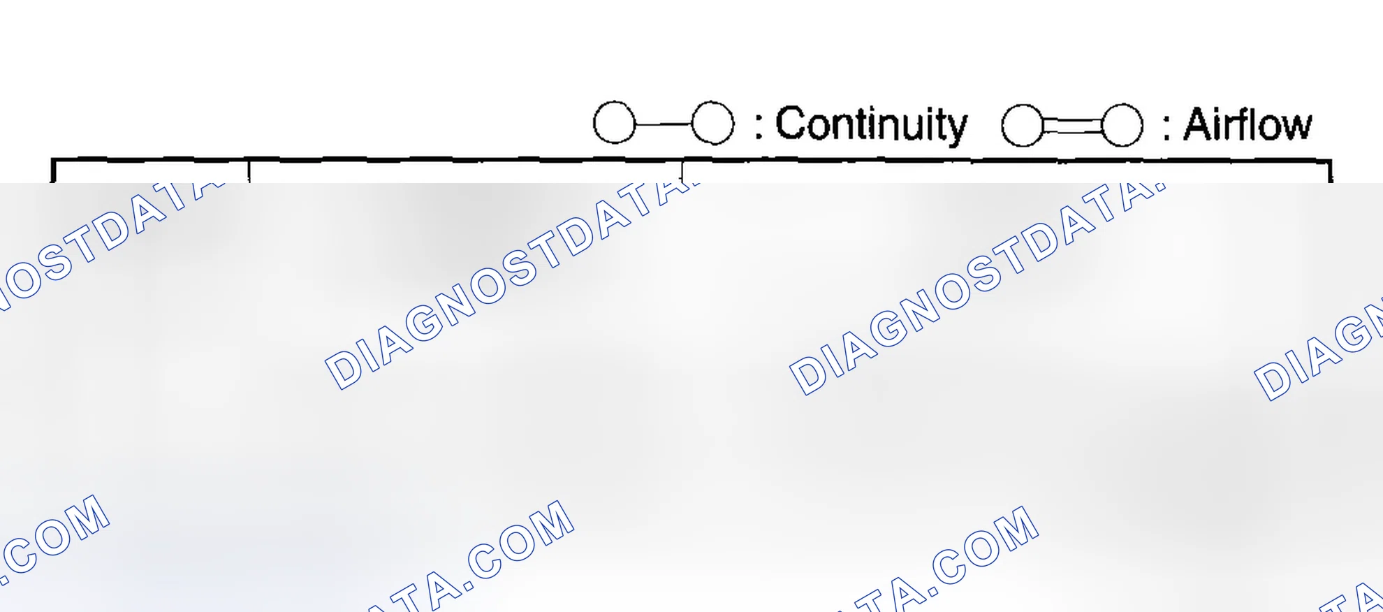 Scheme 285: VARIABLE AIR DUCT (VAD) CONTROL SOLENOID VALVE INSPECTION [AJ]
