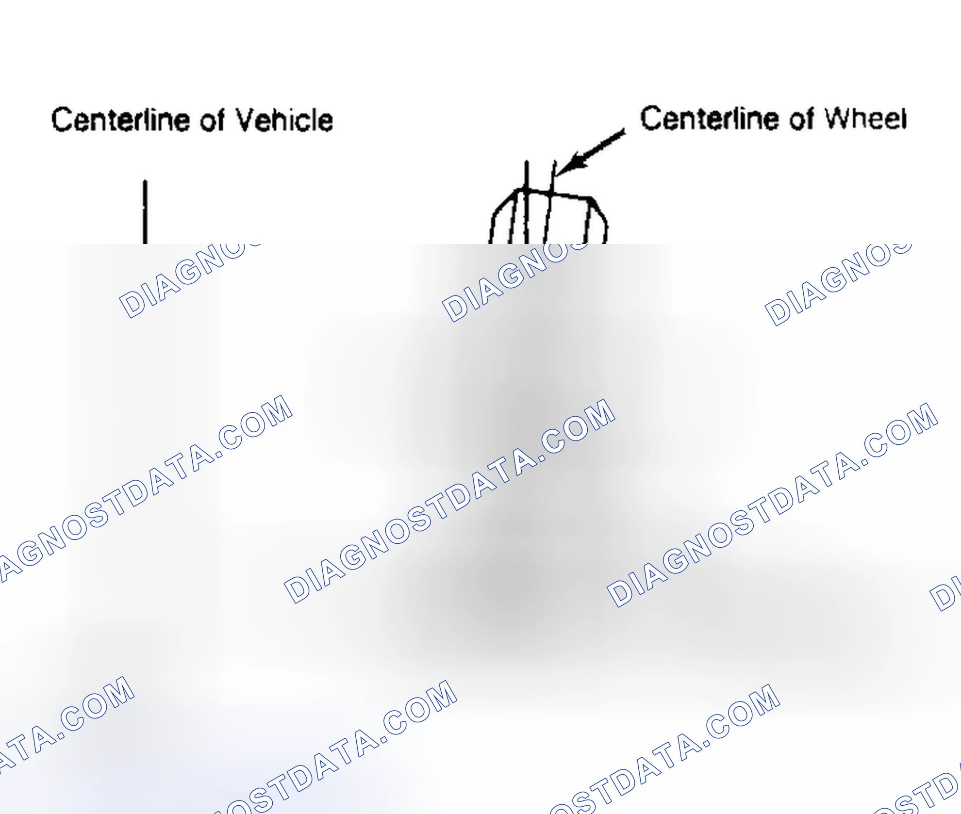 Scheme 4: Determining Camber Angle