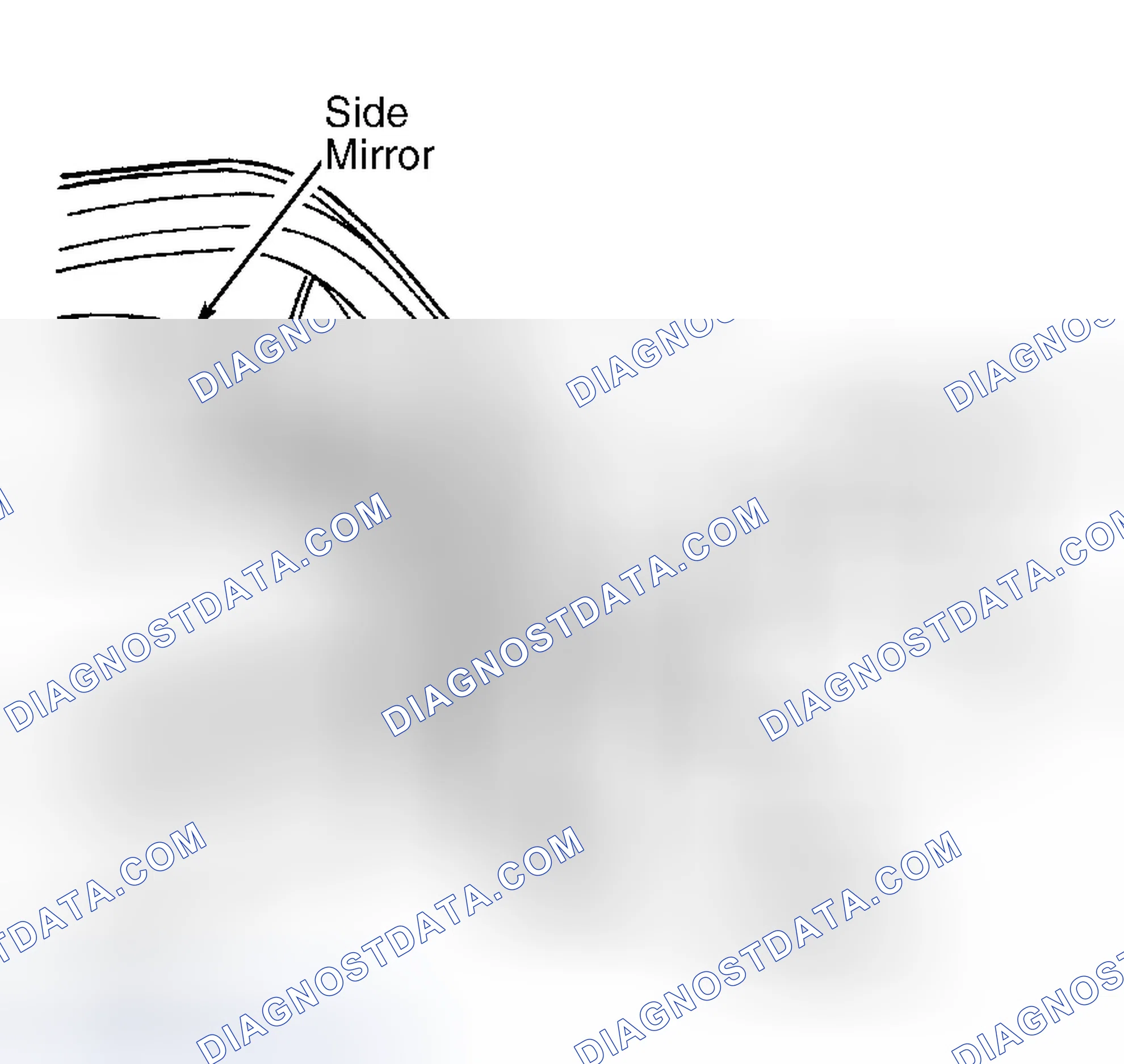 Scheme 3: Removal & Installation