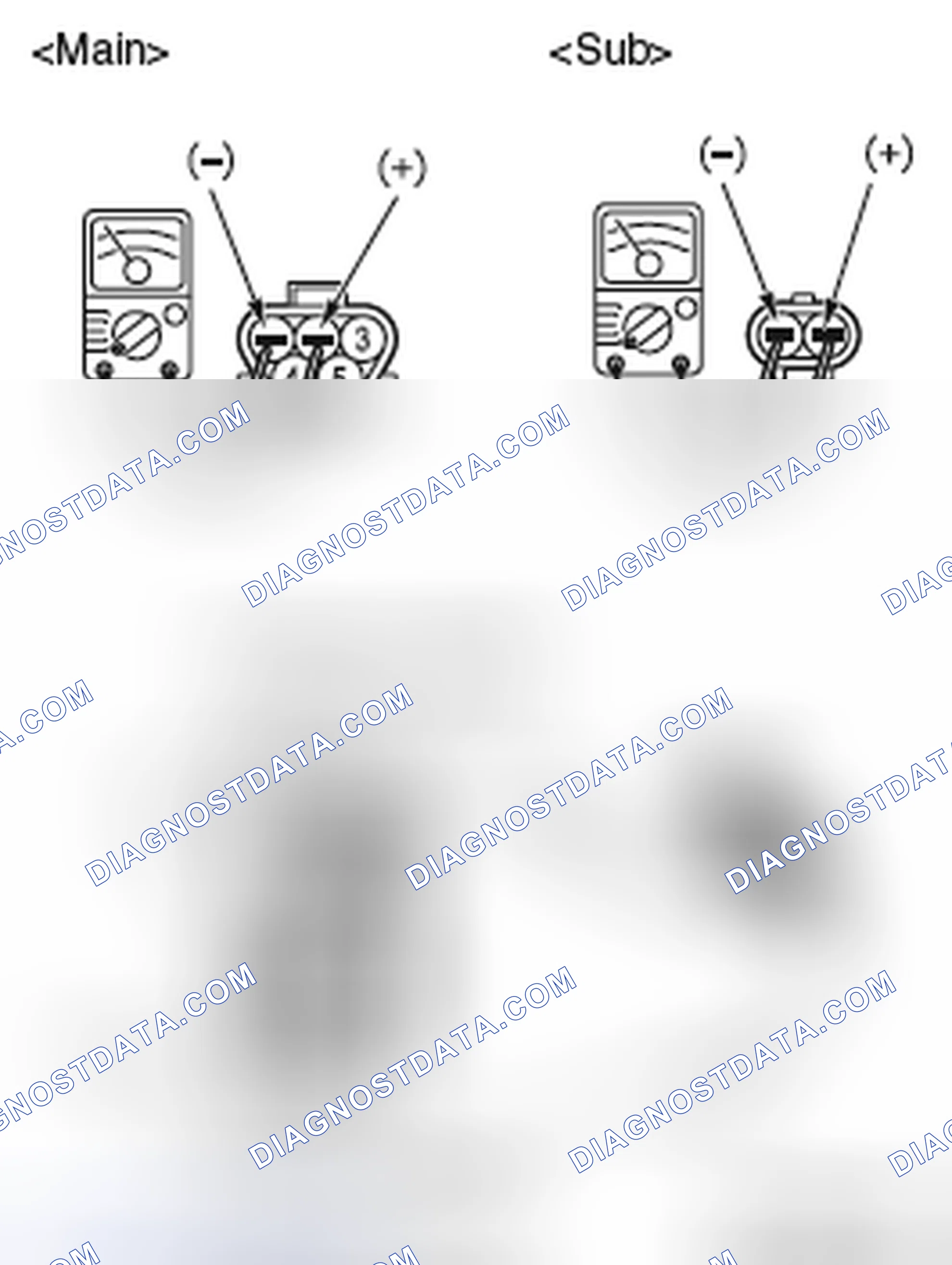 Scheme 199: NOMINAL RESISTANCE OF THE FUEL LEVEL SENSOR