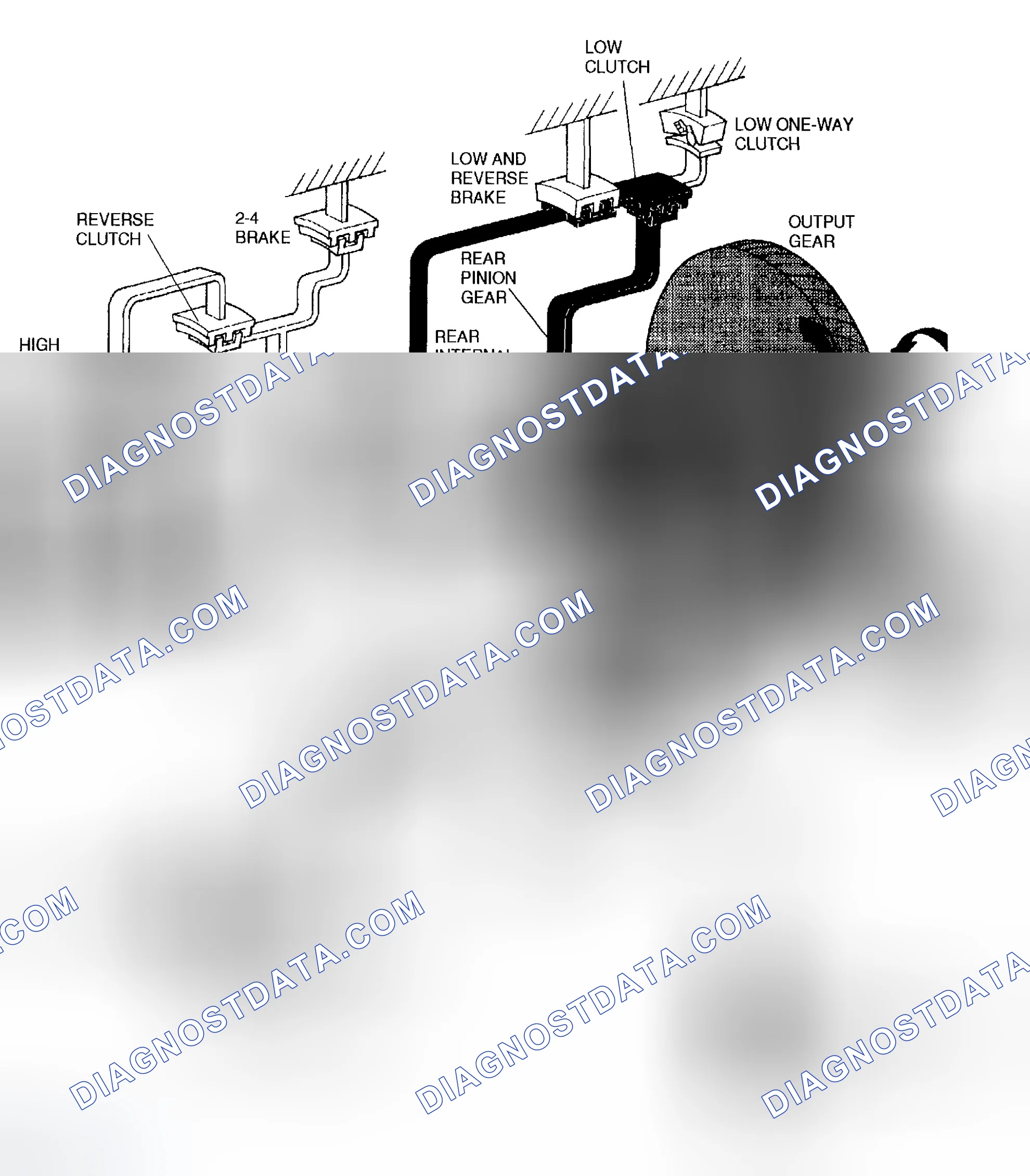 Scheme 303: Outline