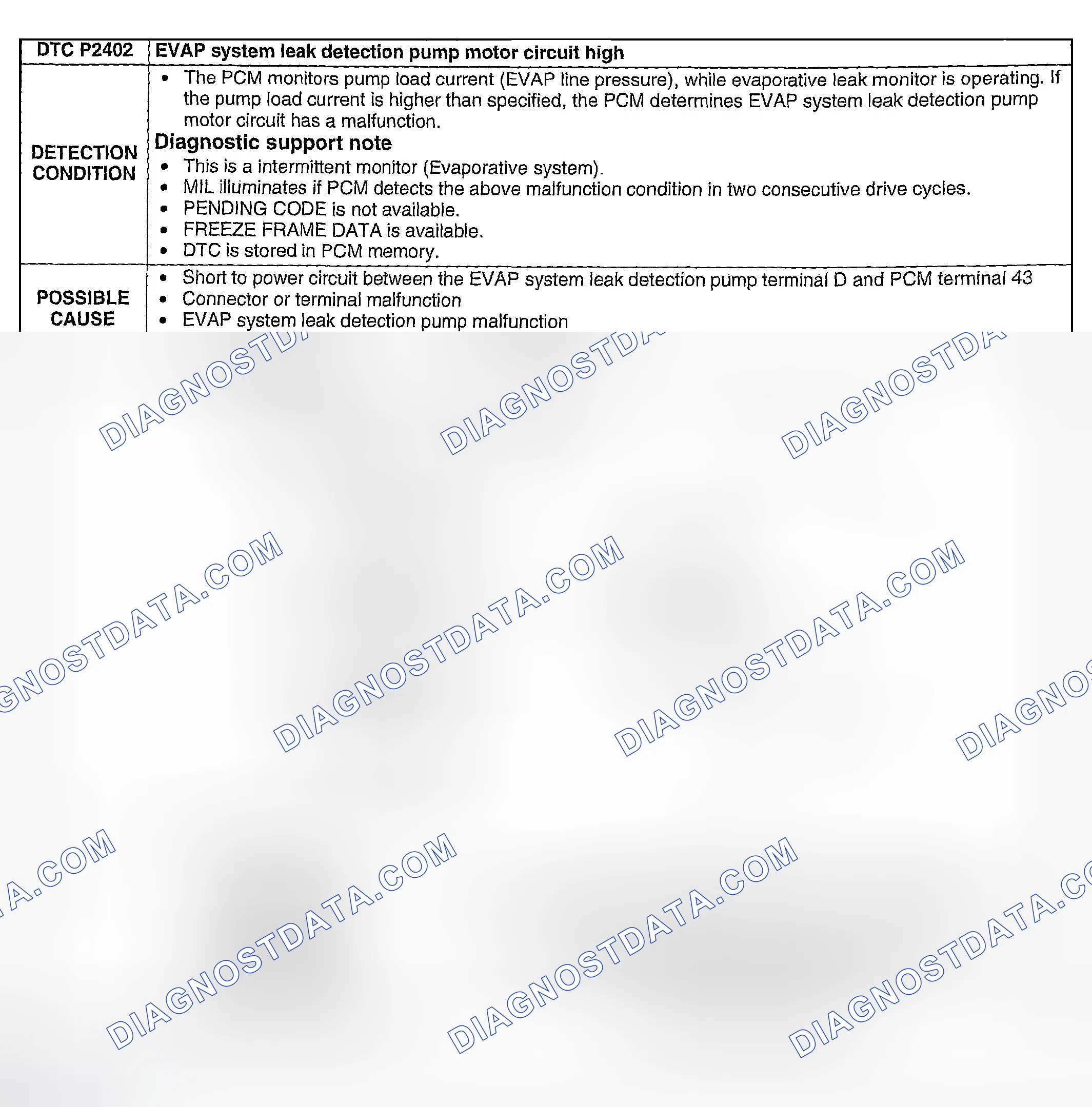 Scheme 212: DTC P2402: EVAPORATIVE EMISSIONS SYSTEM LEAK DETECTION PUMP MOTOR CIRCUIT HIGH INPUT