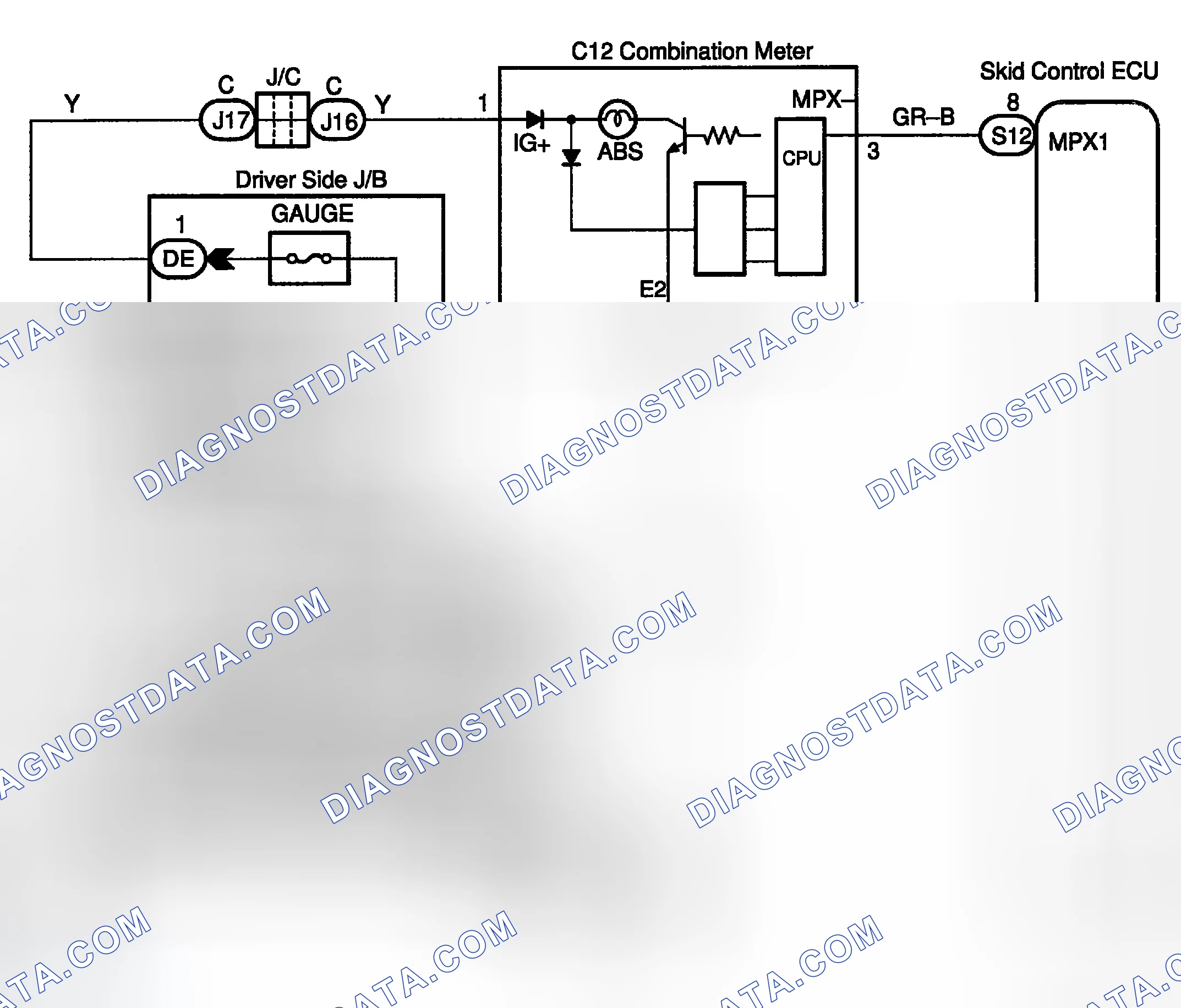 Scheme 111: Testing Procedure