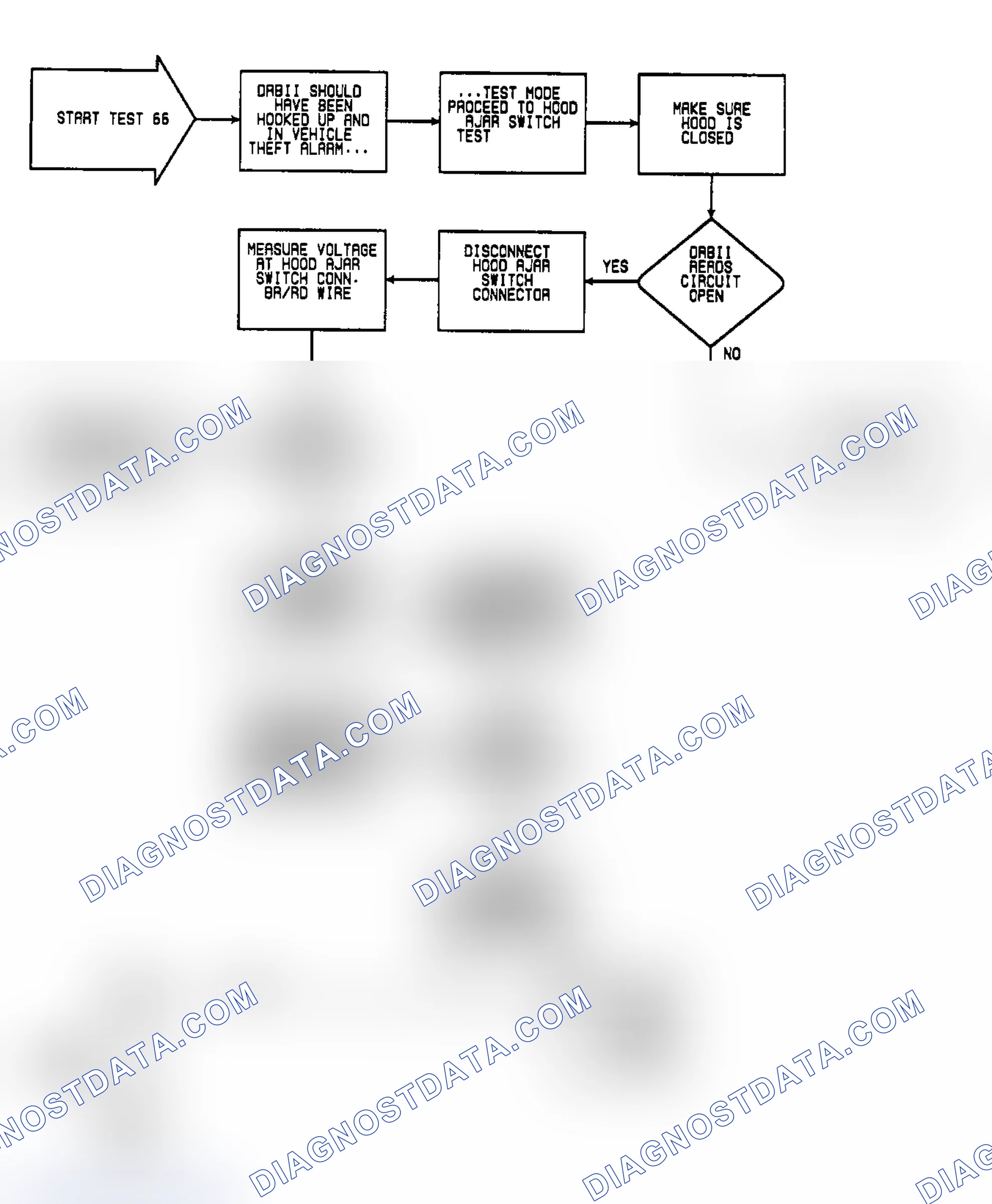 Scheme 272: Test 66: Circuit Diagram & Flow Chart (1 of 2)