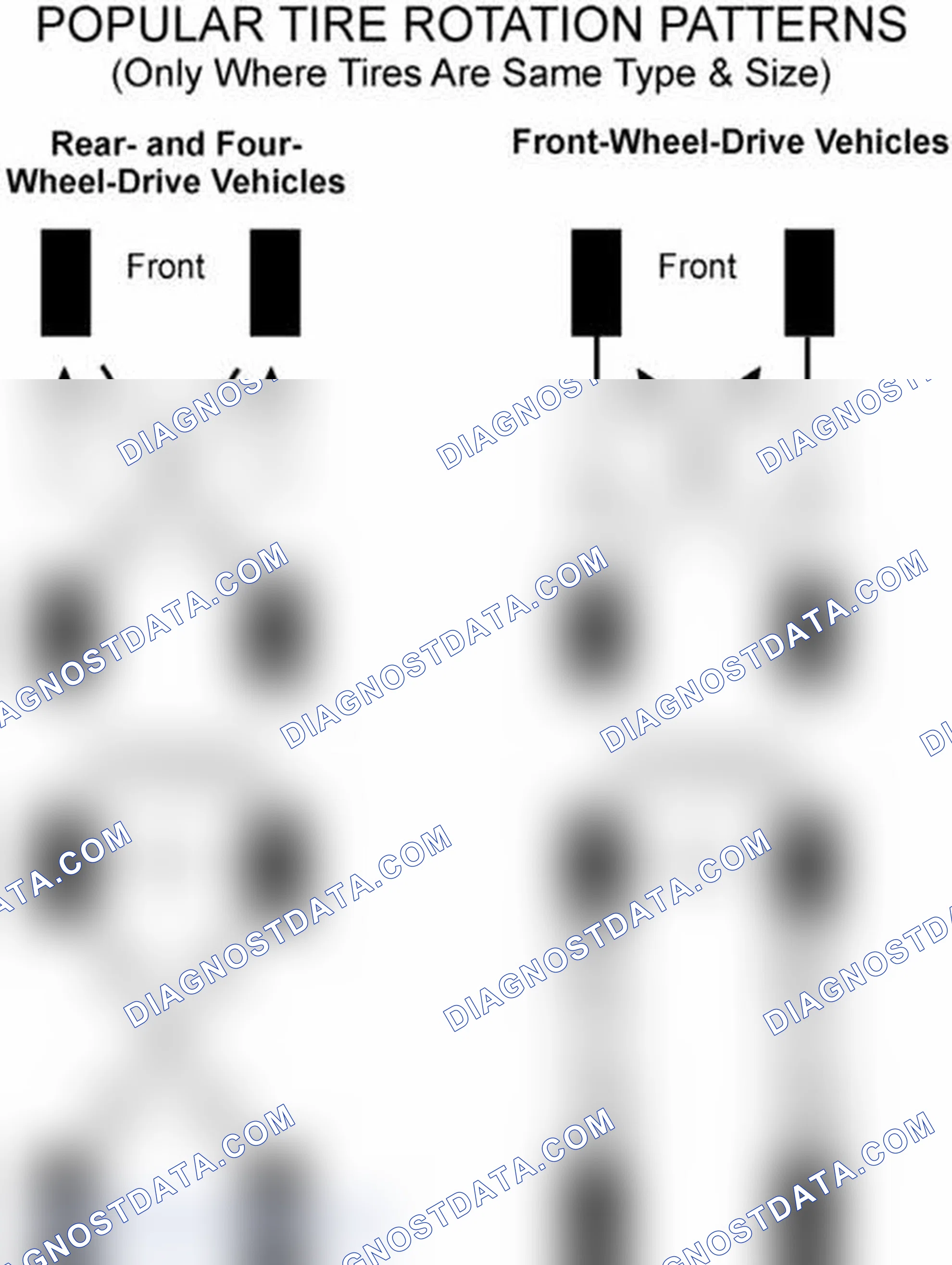 Scheme 6: Popular Tire Rotation Patterns - Without Dual Rear Wheels
