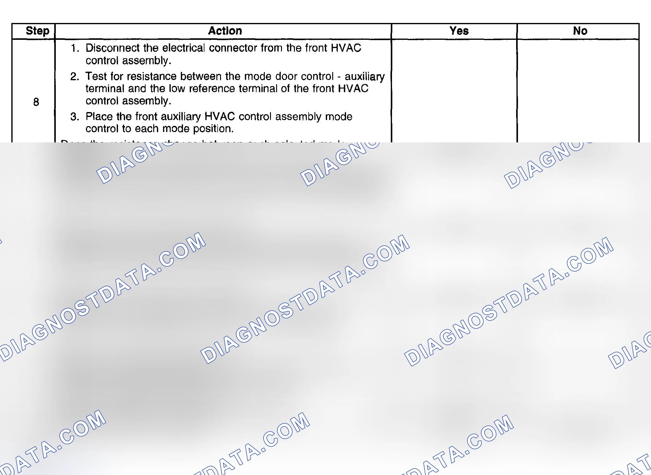 Scheme 141
