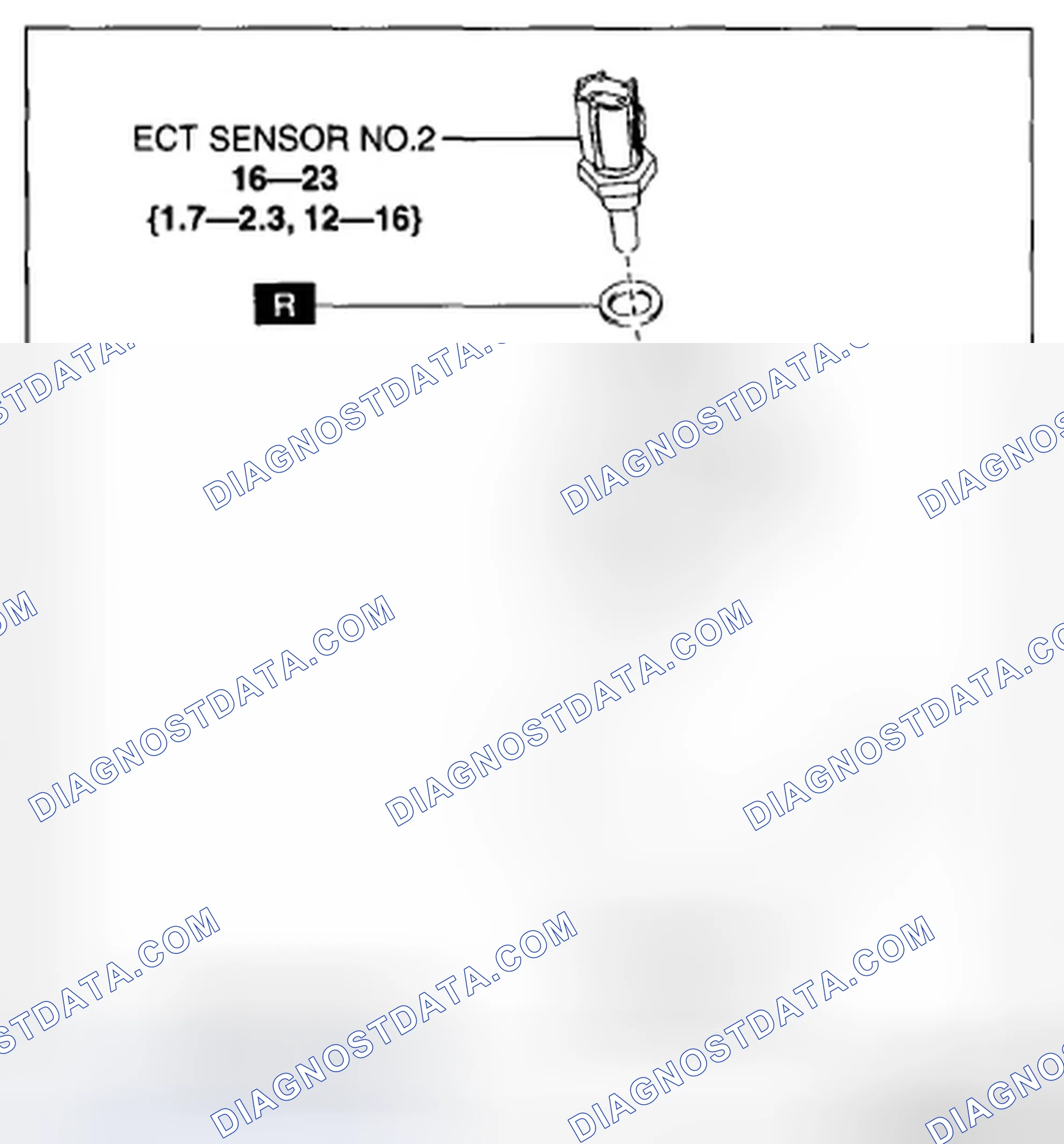 Scheme 42: ECT Sensor No.2
