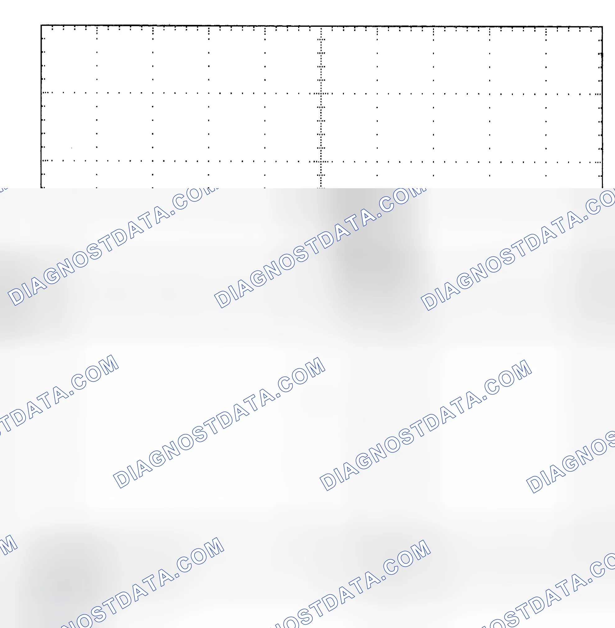 Scheme 25: Single Injector - Known Good - Voltage Pattern