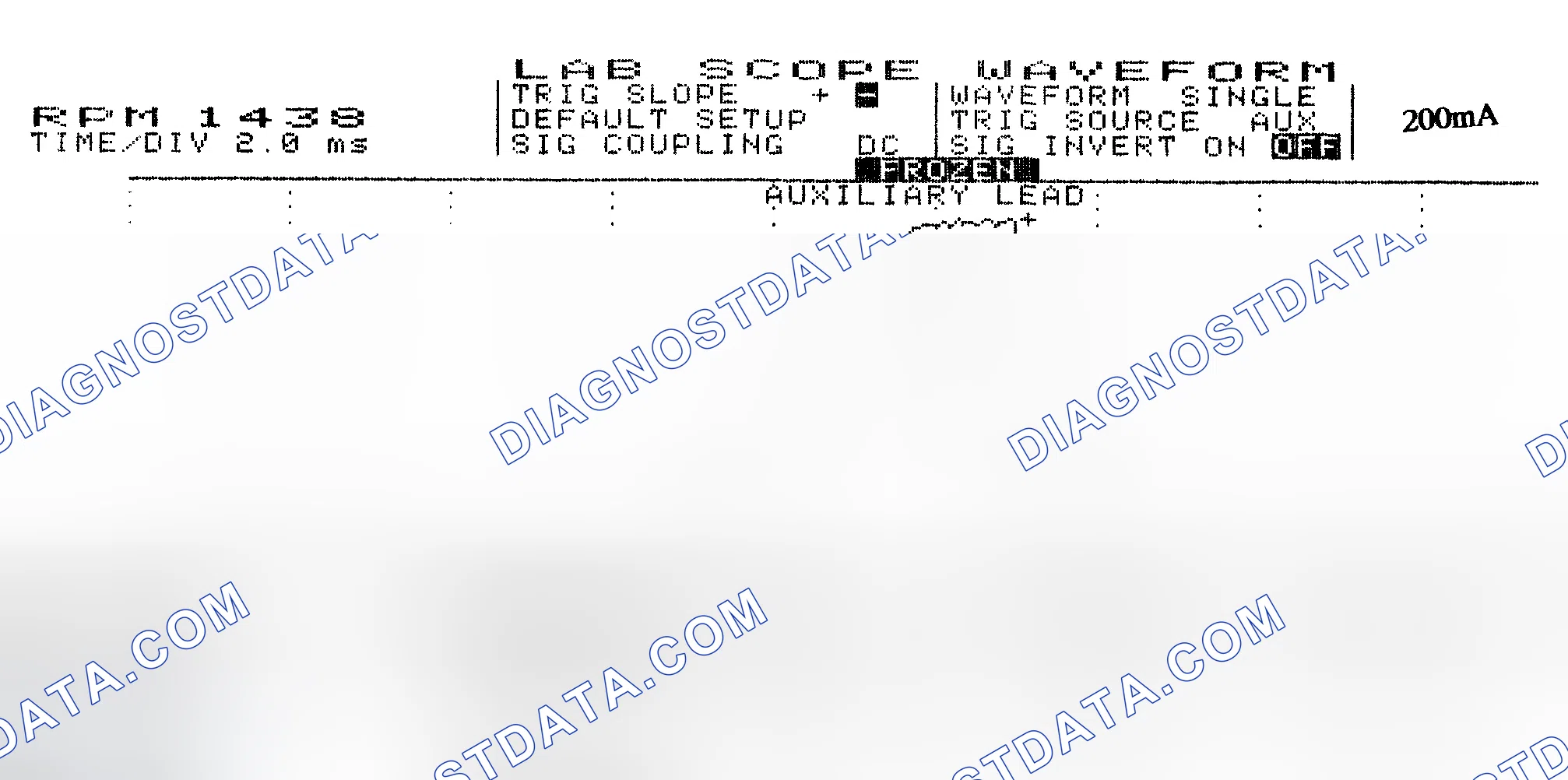 Scheme 15: Single Injector w/Normal Current Flow - Current Pattern
