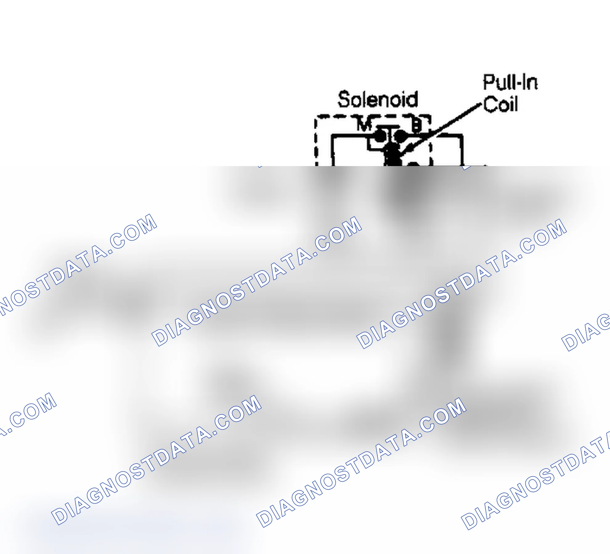 Scheme 5: DESCRIPTION