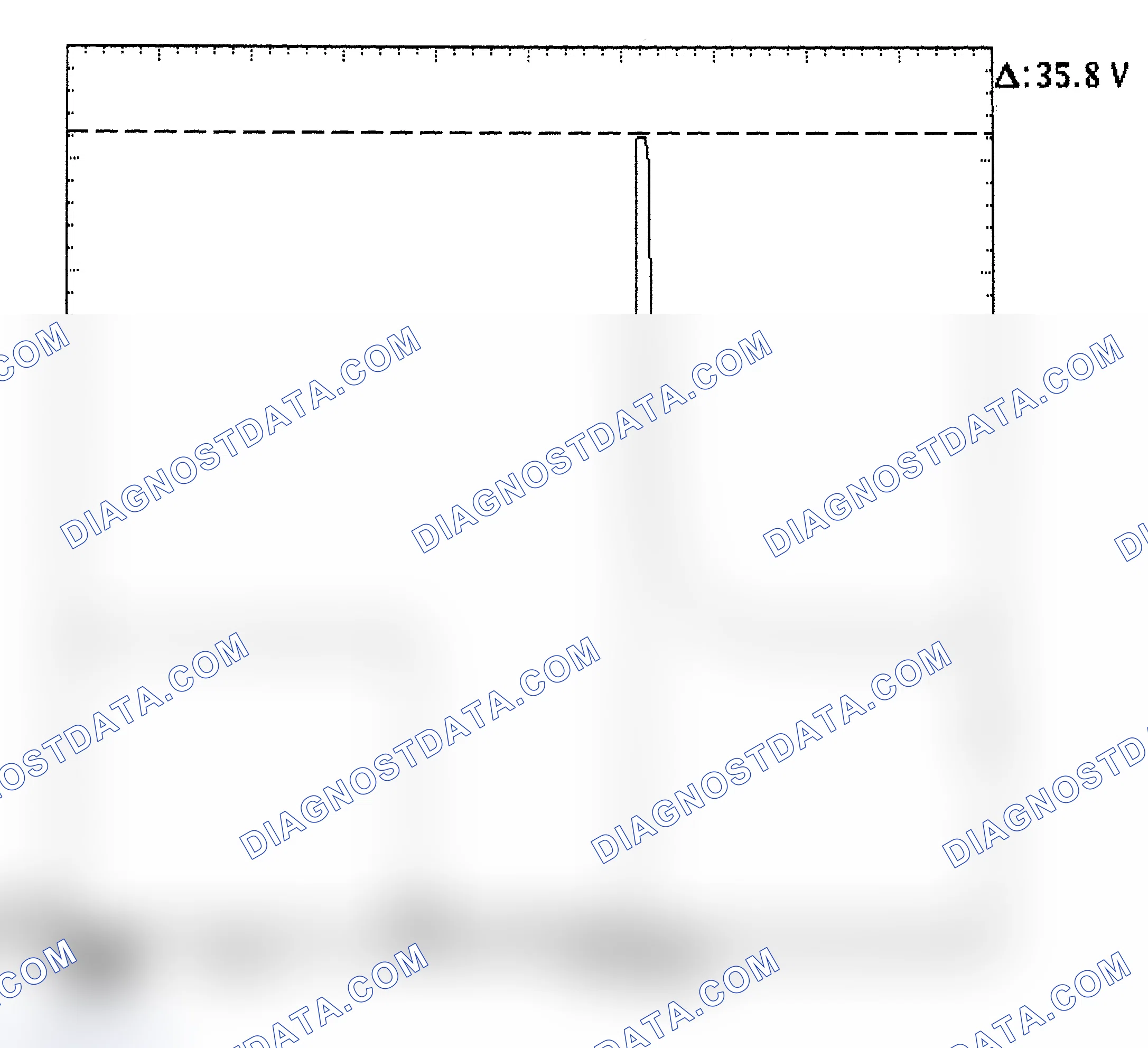 Scheme 28: Injector Bank - Known Good - Voltage Pattern