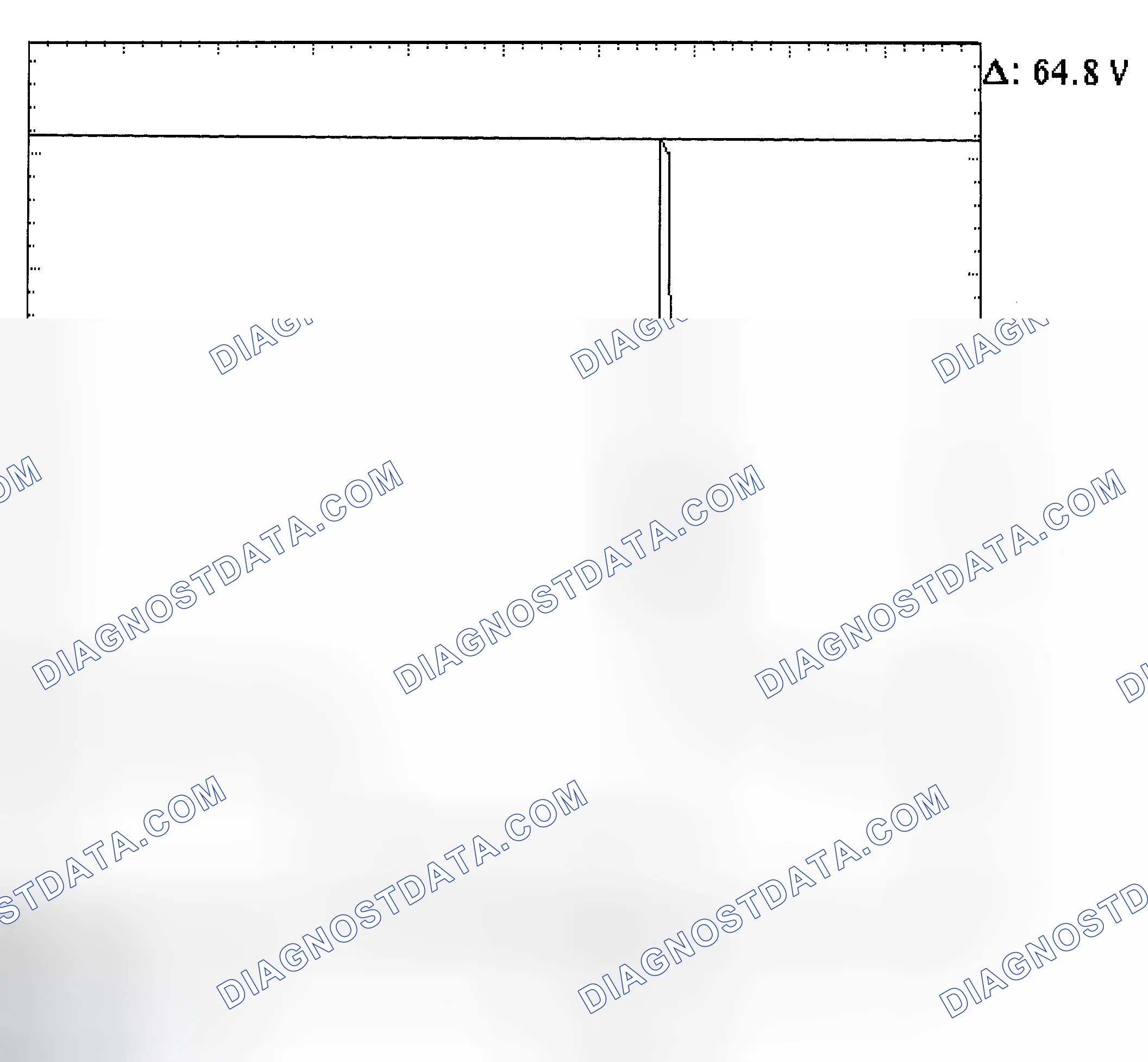 Scheme 21: Injector Bank - Known Good - Voltage Pattern