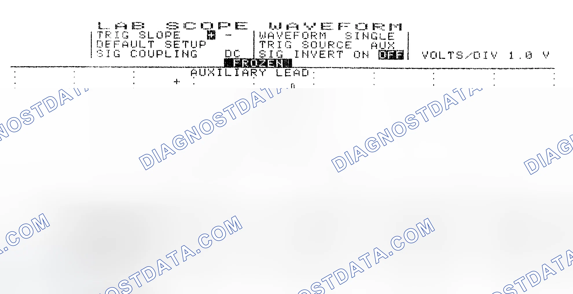 Scheme 19: Single Injector w/Excessive Current Flow - Current Pattern