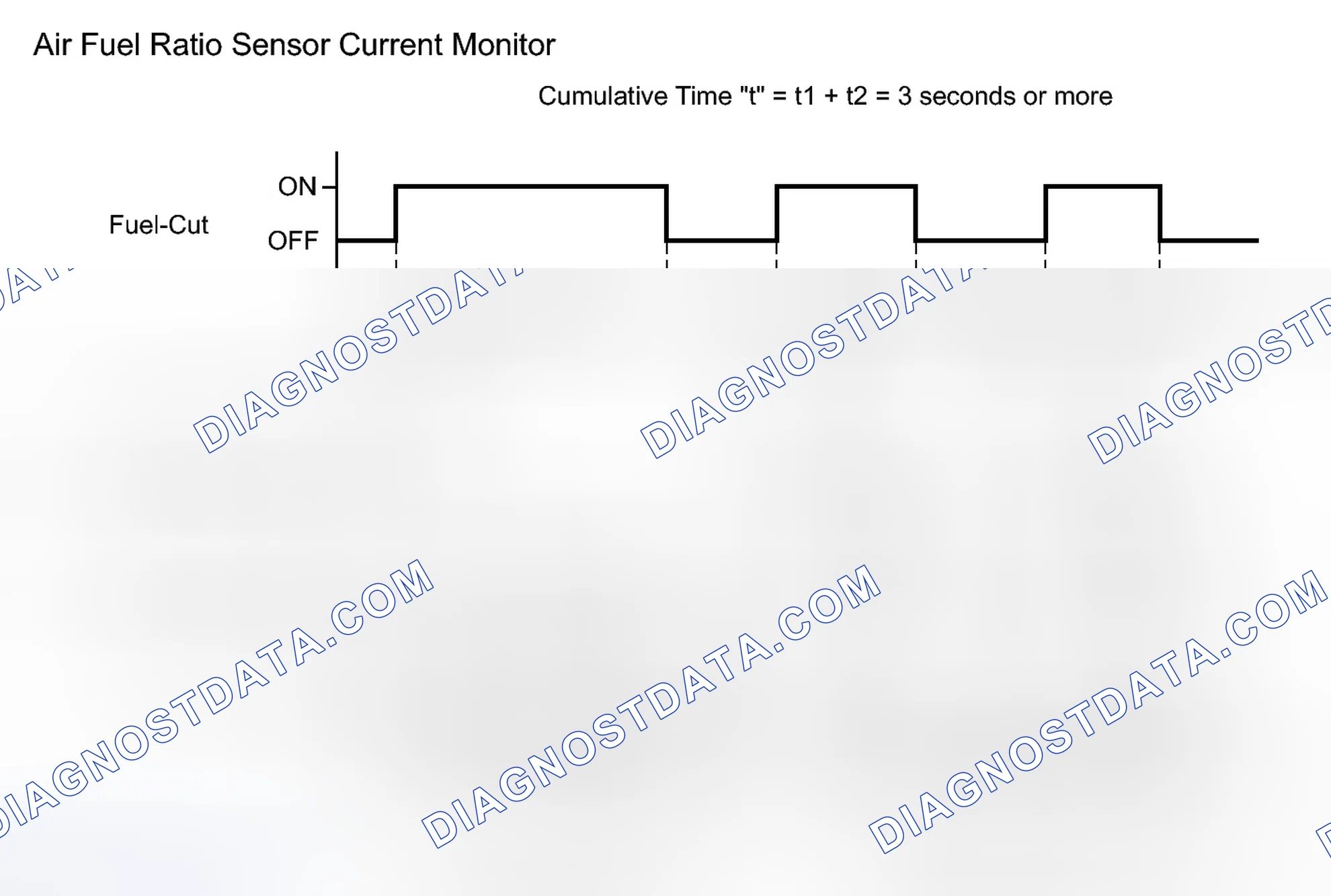 Scheme 77: MONITOR DESCRIPTION