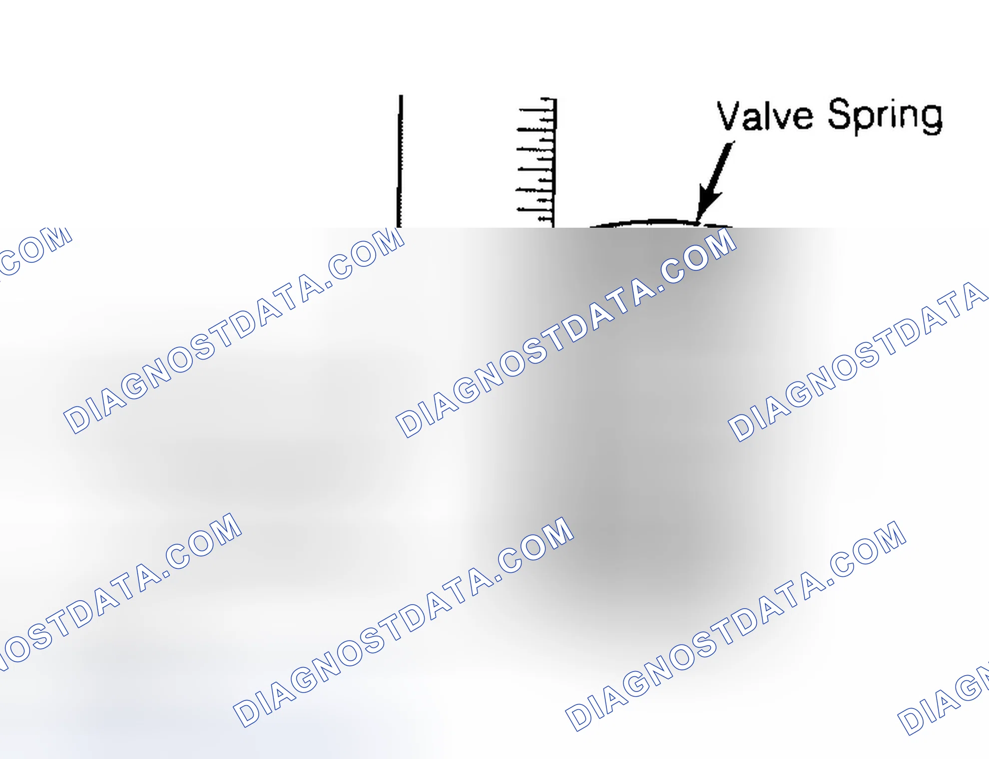 Scheme 13: Checking Valve Spring Squareness