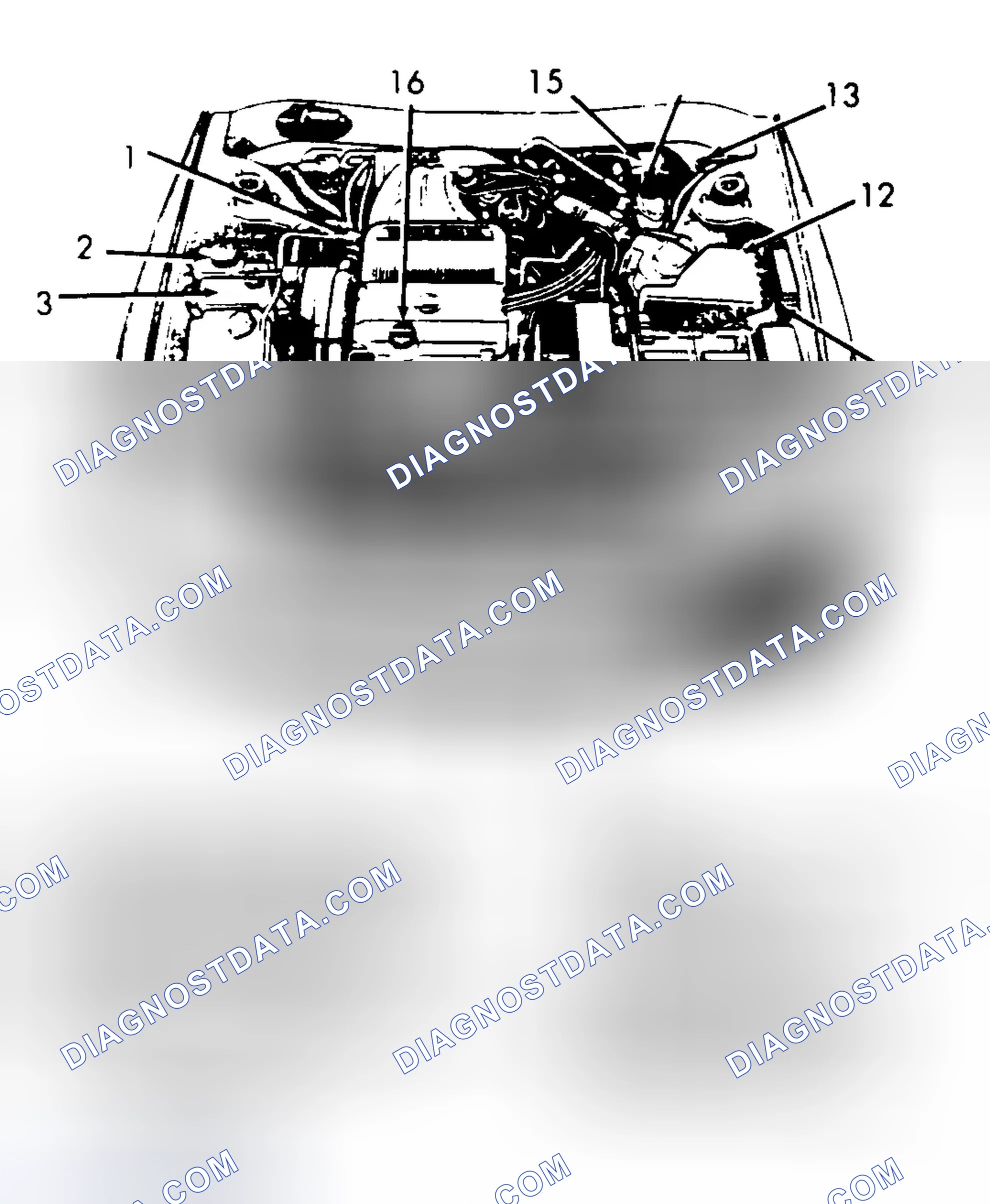 Scheme 3: SERVICE POINT LOCATIONS