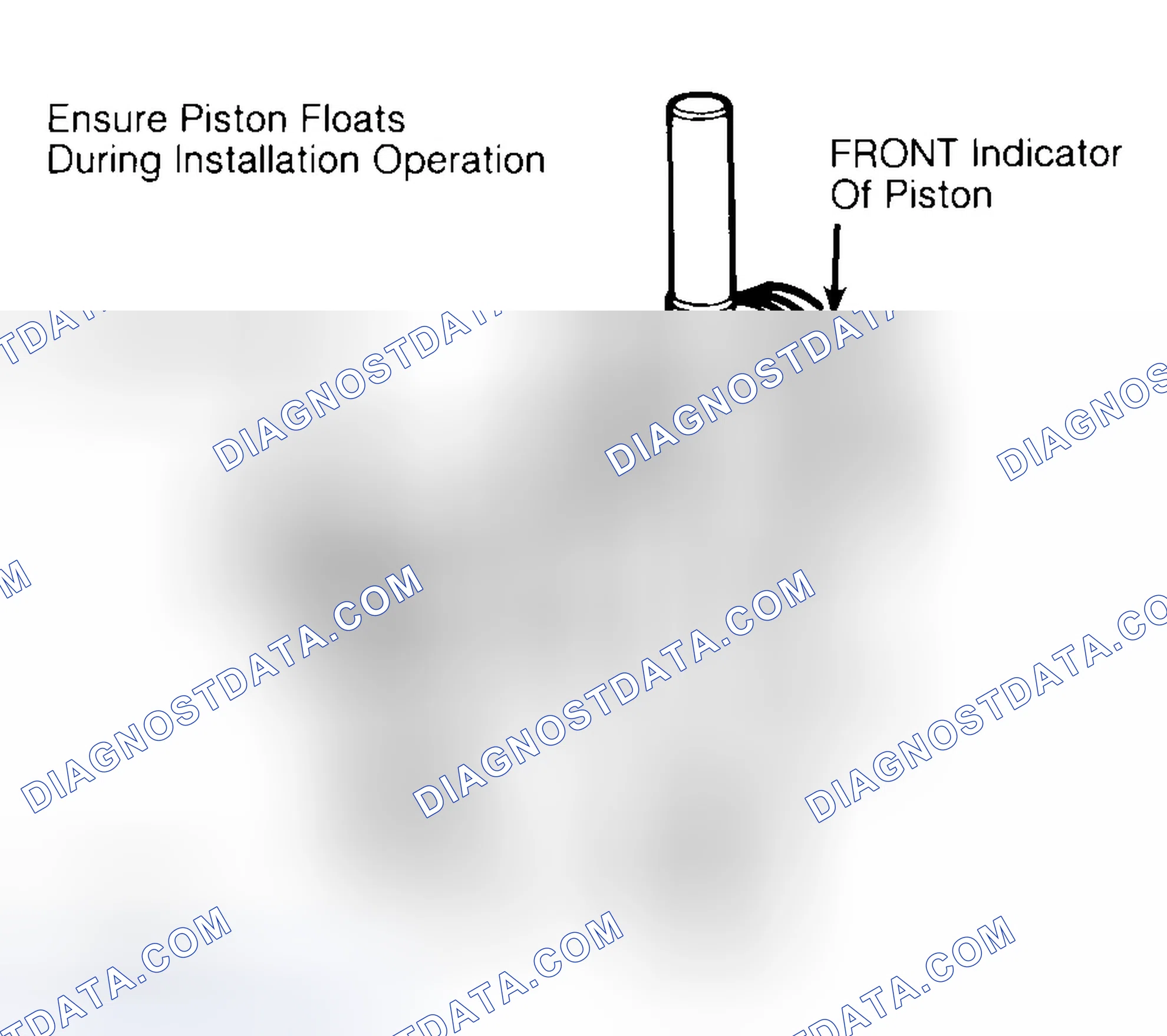 Scheme 12: Installing Typical Piston Pin