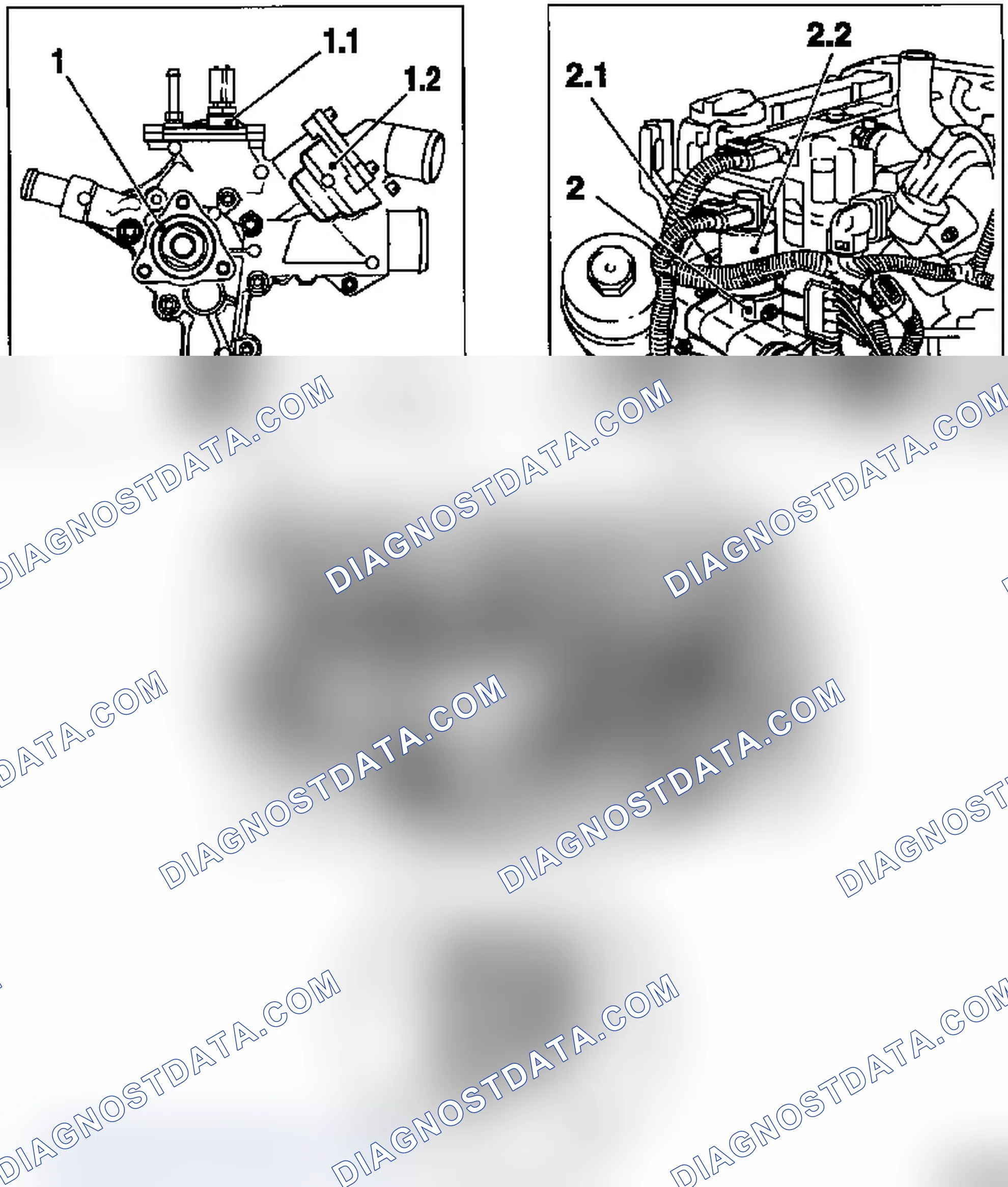 Coolant Circuit