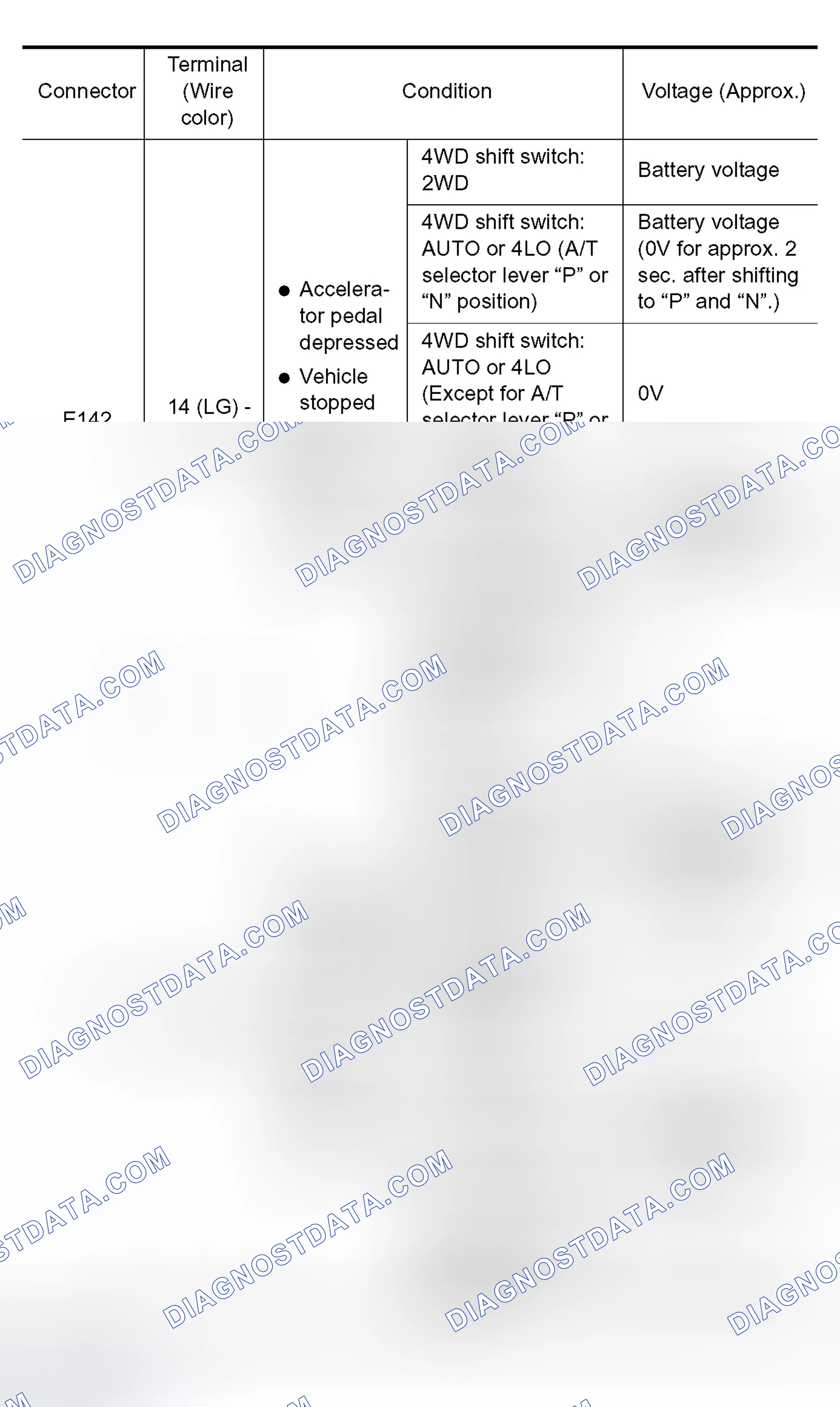 Scheme 373