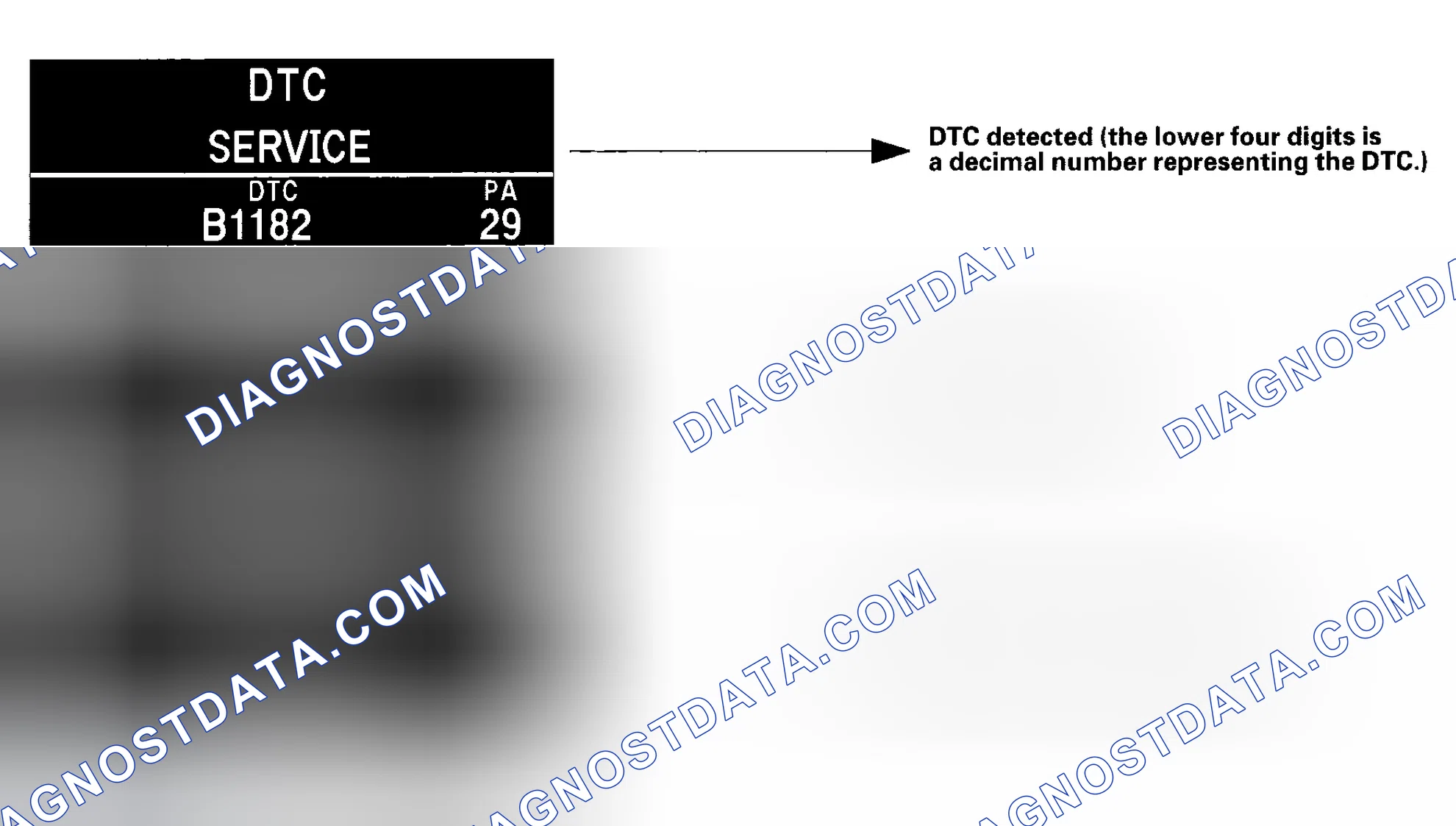 Scheme 31: How to display DTCs on the gauge control module