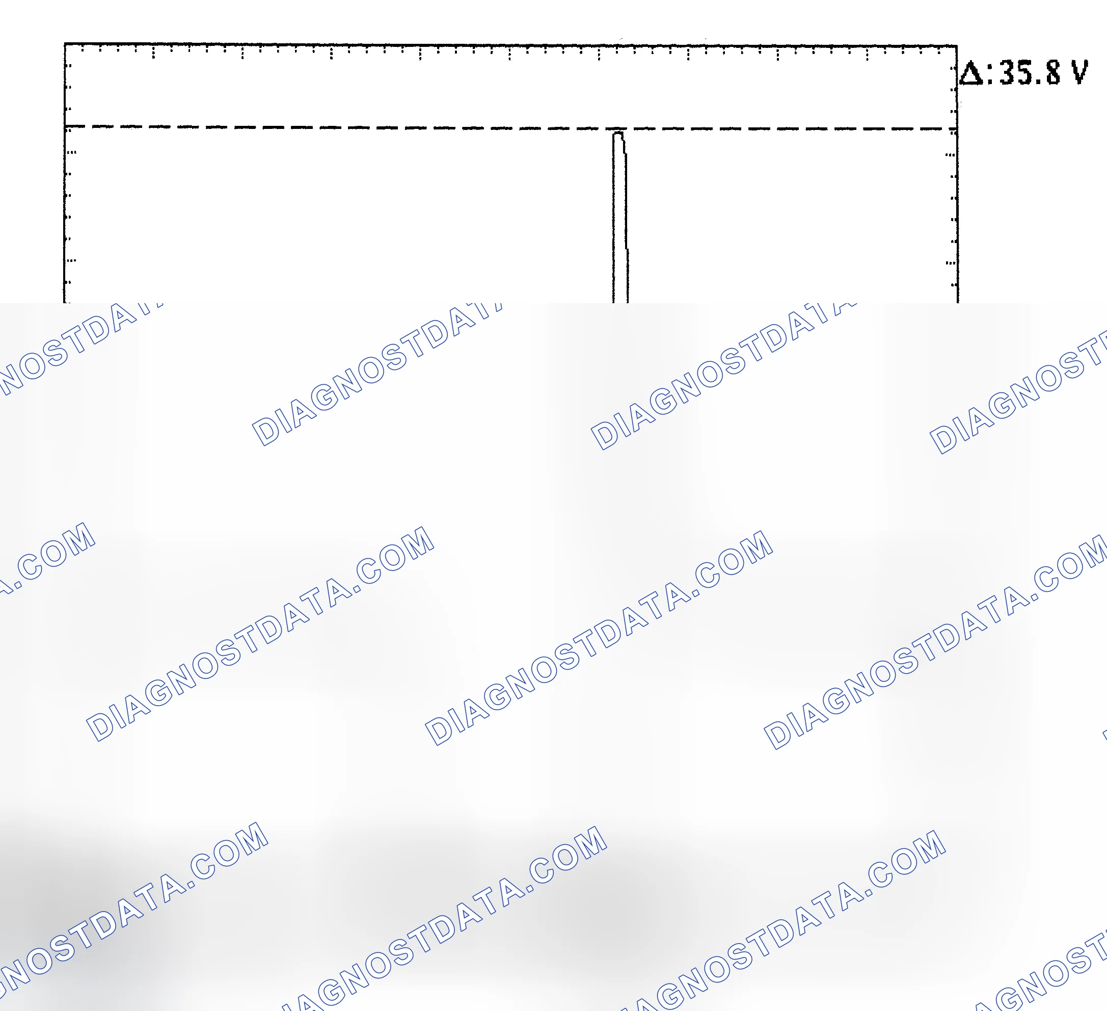 Scheme 28: Injector Bank - Known Good - Voltage Pattern