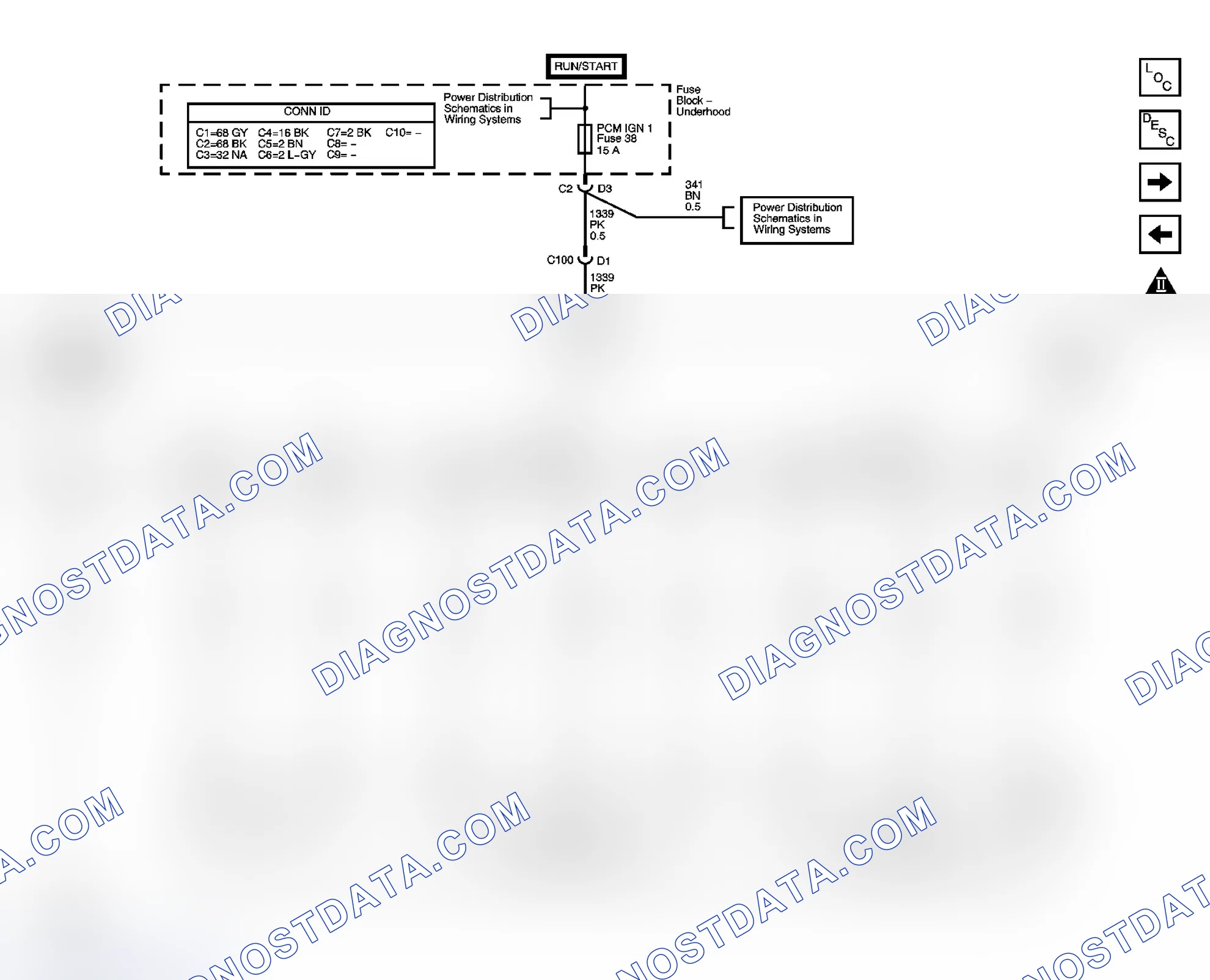 Scheme 32
