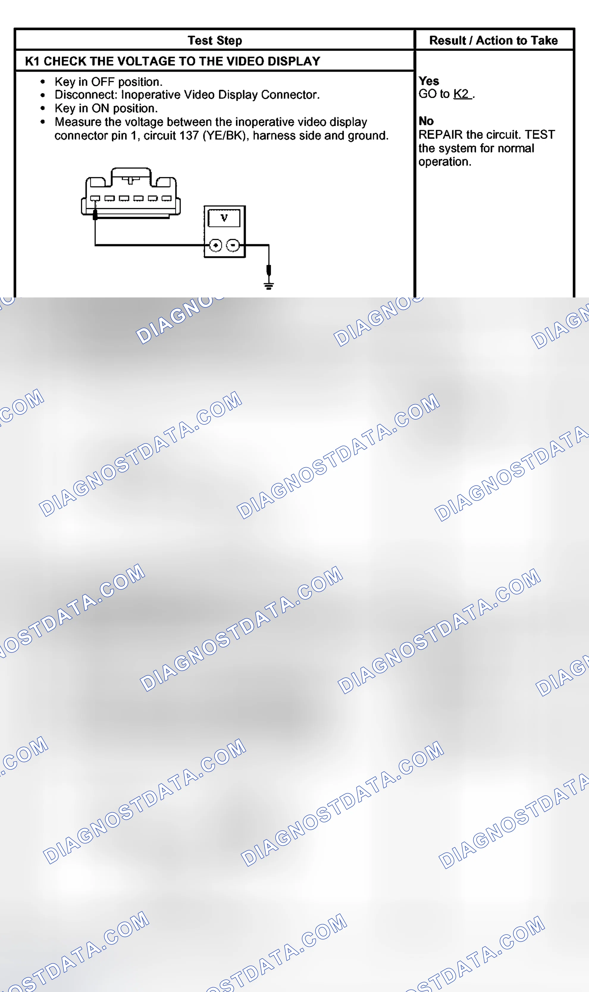 Scheme 15: PINPOINT TEST K: THE VIDEO DISPLAY IS INOPERATIVE/DOES NOT OPERATE CORRECTLY