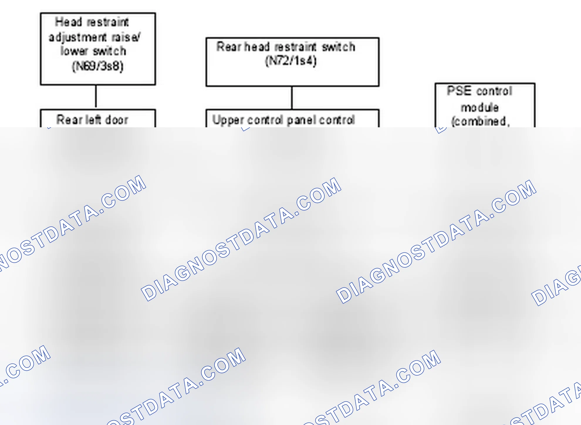 Scheme 17: Rear Head Restraint Adjustment - Block Diagram