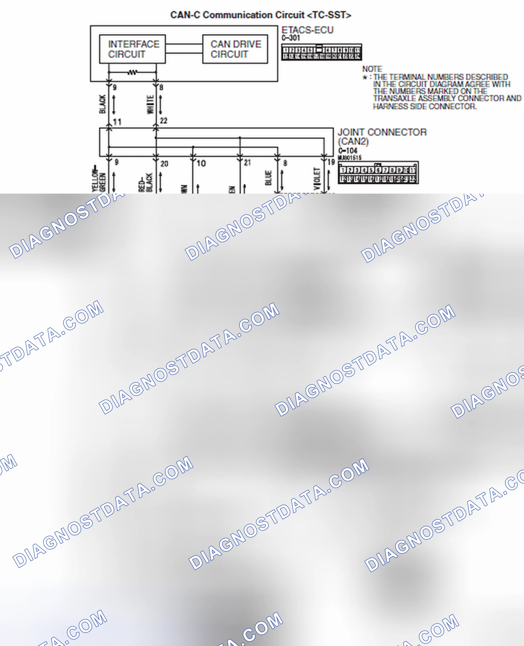 Scheme 554