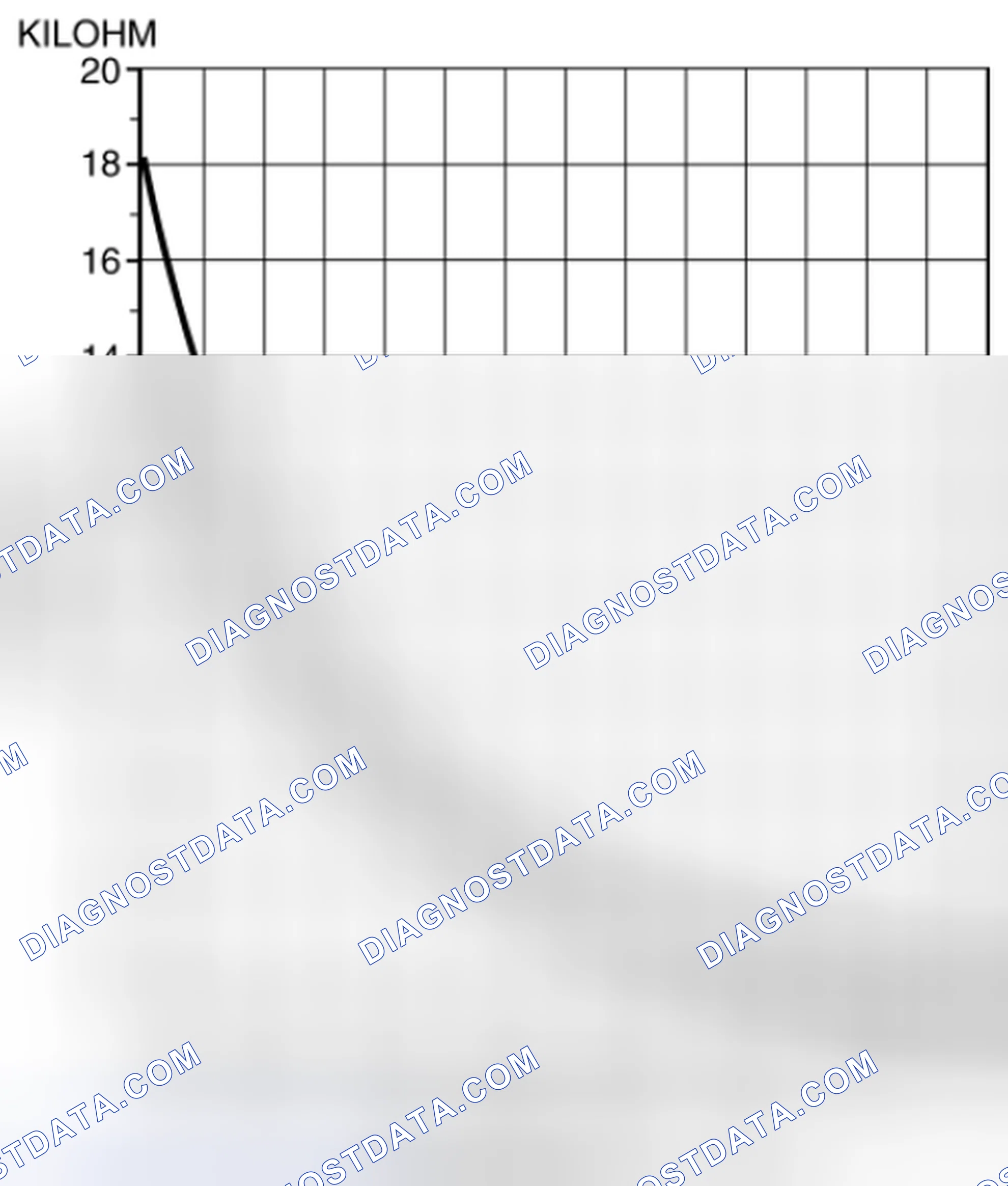 Scheme 60: PASSENGER COMPARTMENT TEMPERATURE SENSOR INSPECTION [FULL-AUTO AIR CONDITIONER]