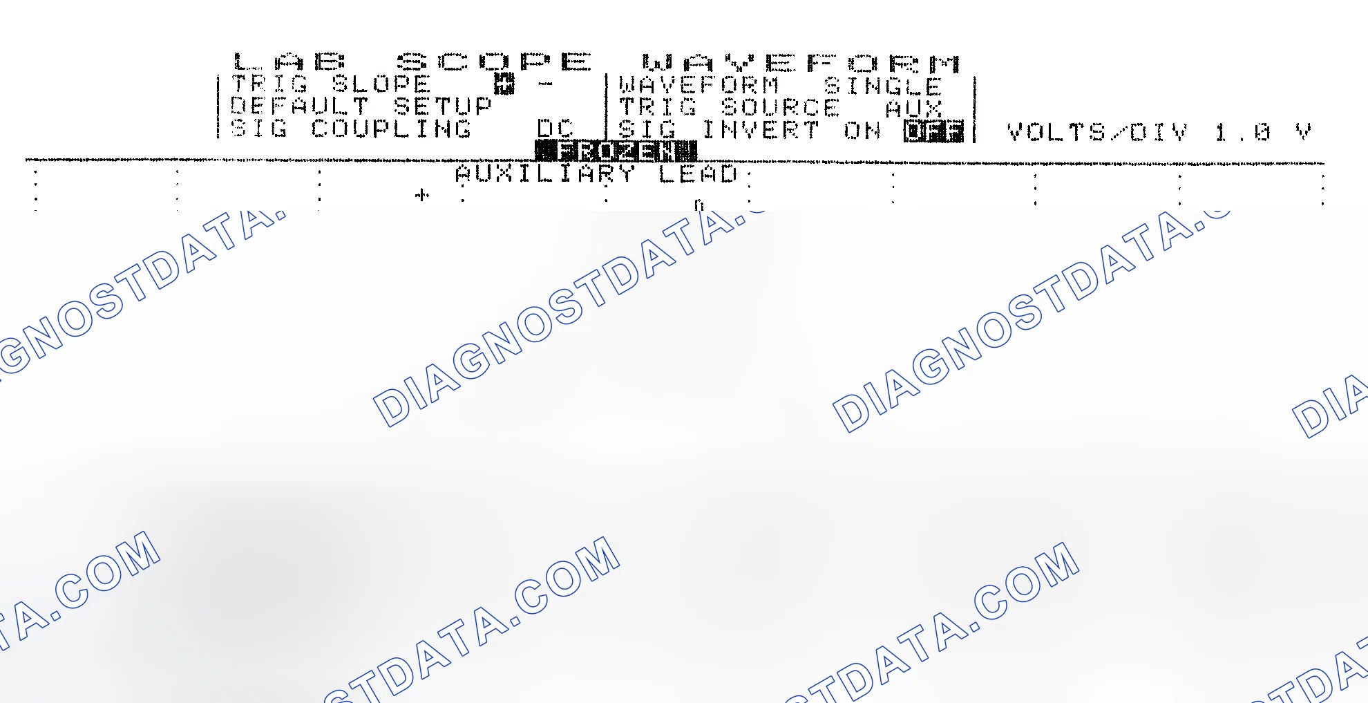 Scheme 19: Single Injector w/Excessive Current Flow - Current Pattern