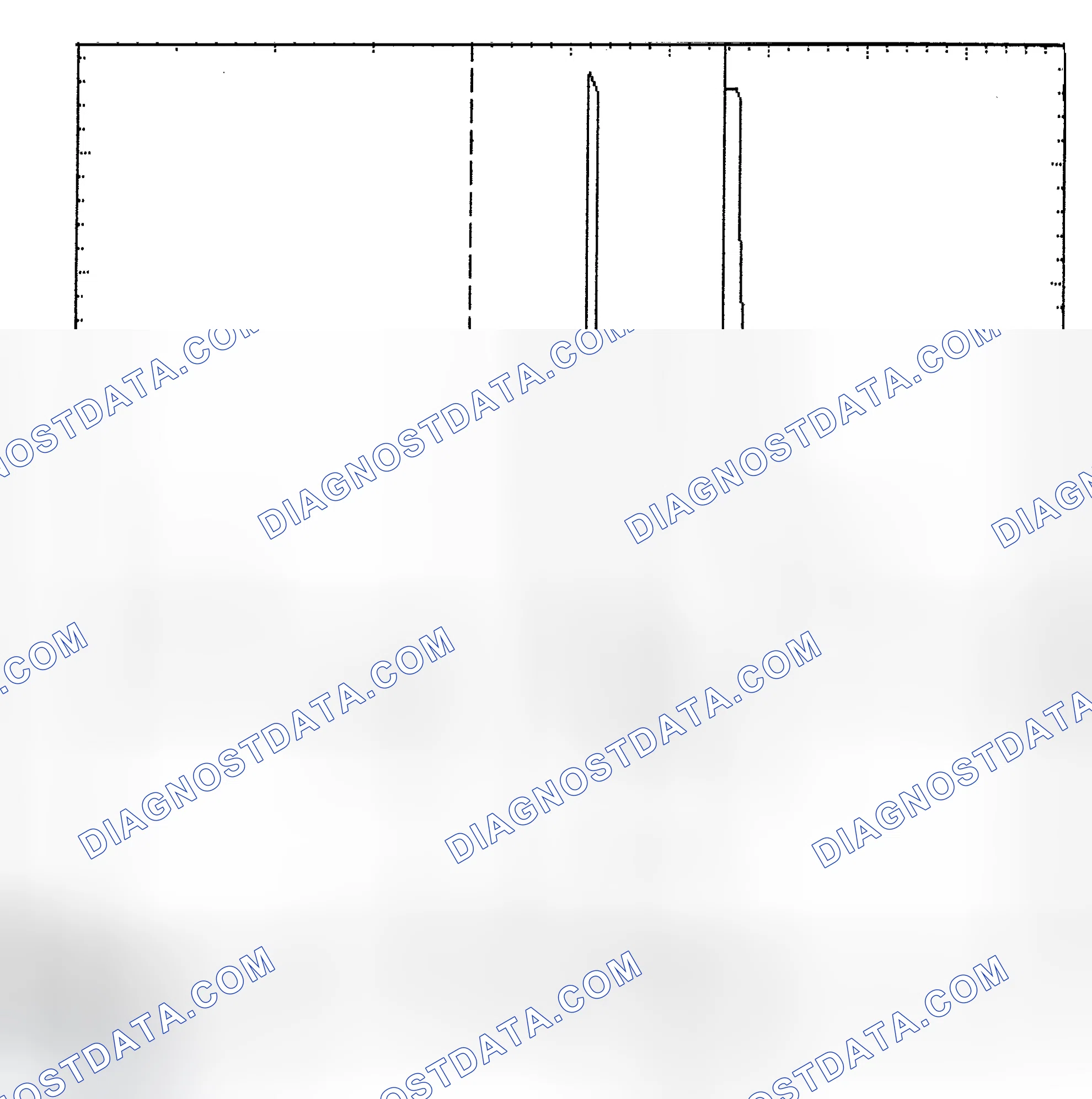 Scheme 6: Identifying Current Controlled Type Injector Pattern